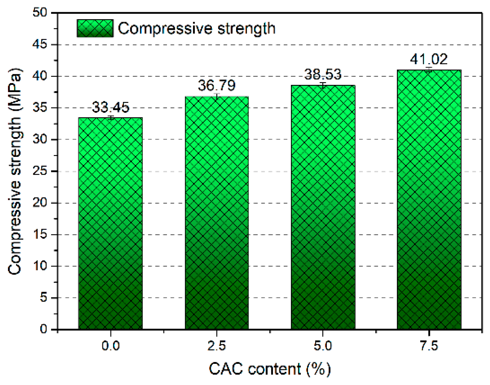 Materials 12 02982 g003 Materials 12 02982 g003