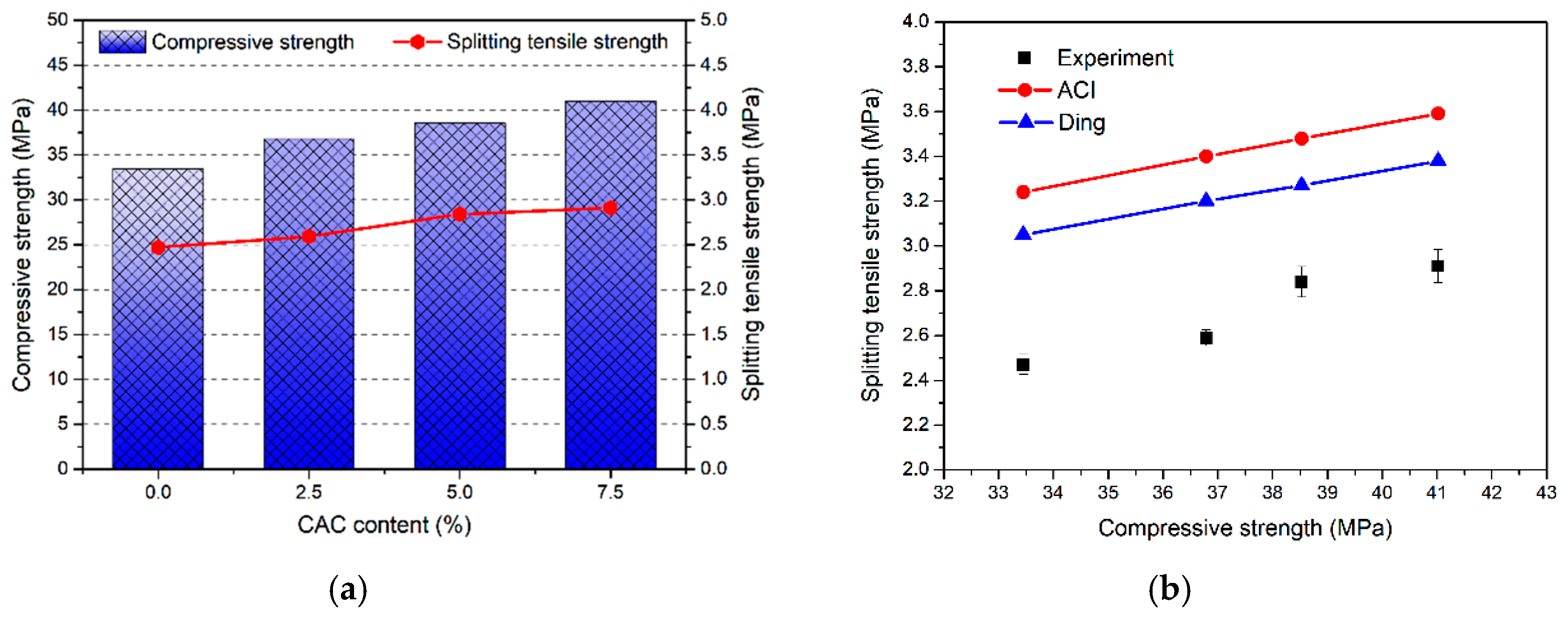 Materials 12 02982 g005 Materials 12 02982 g005