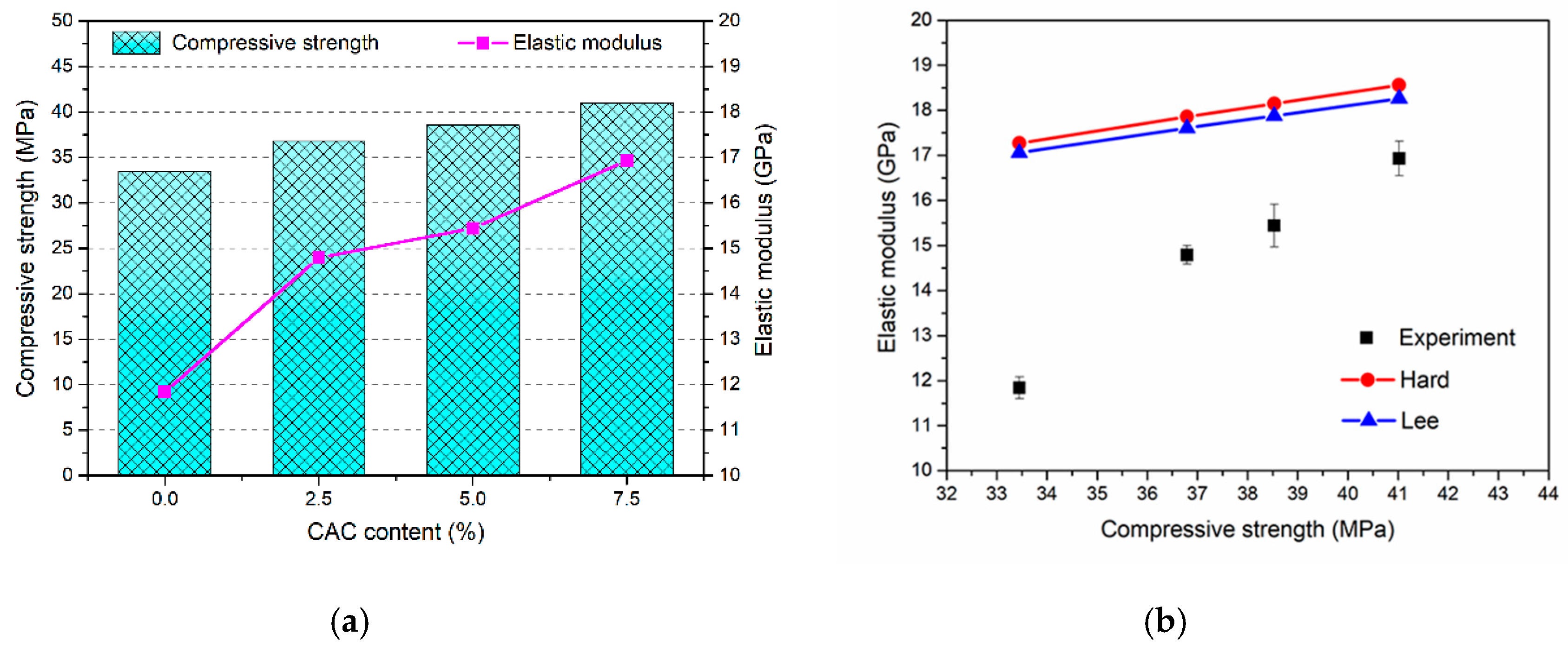 Materials 12 02982 g006 Materials 12 02982 g006