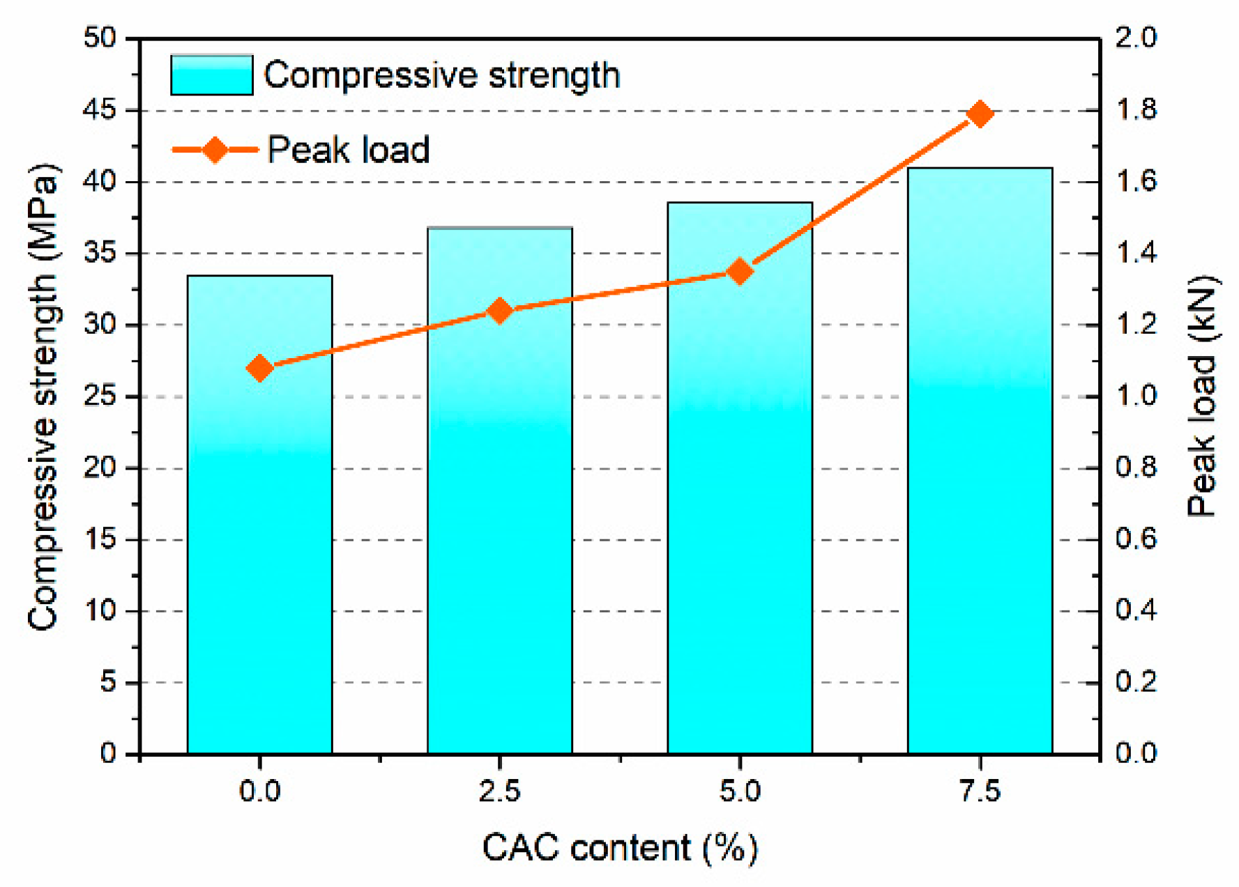 Materials 12 02982 g008 Materials 12 02982 g008