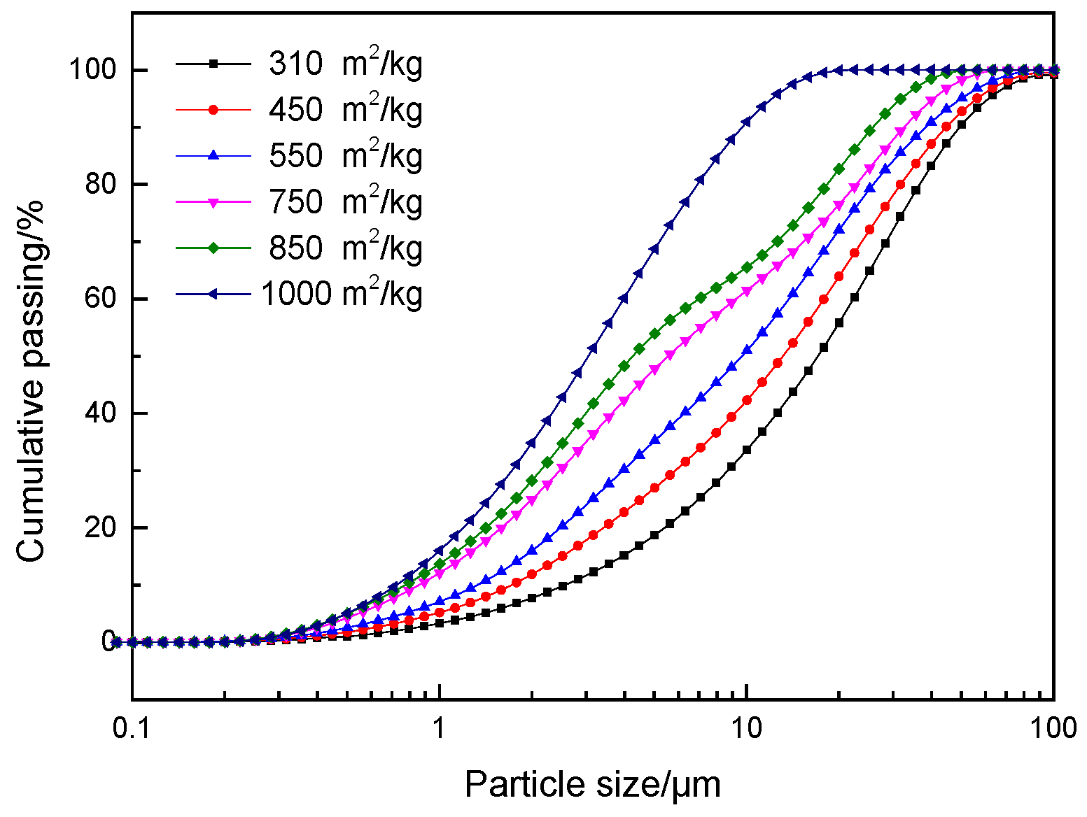 Materials 12 02984 g001