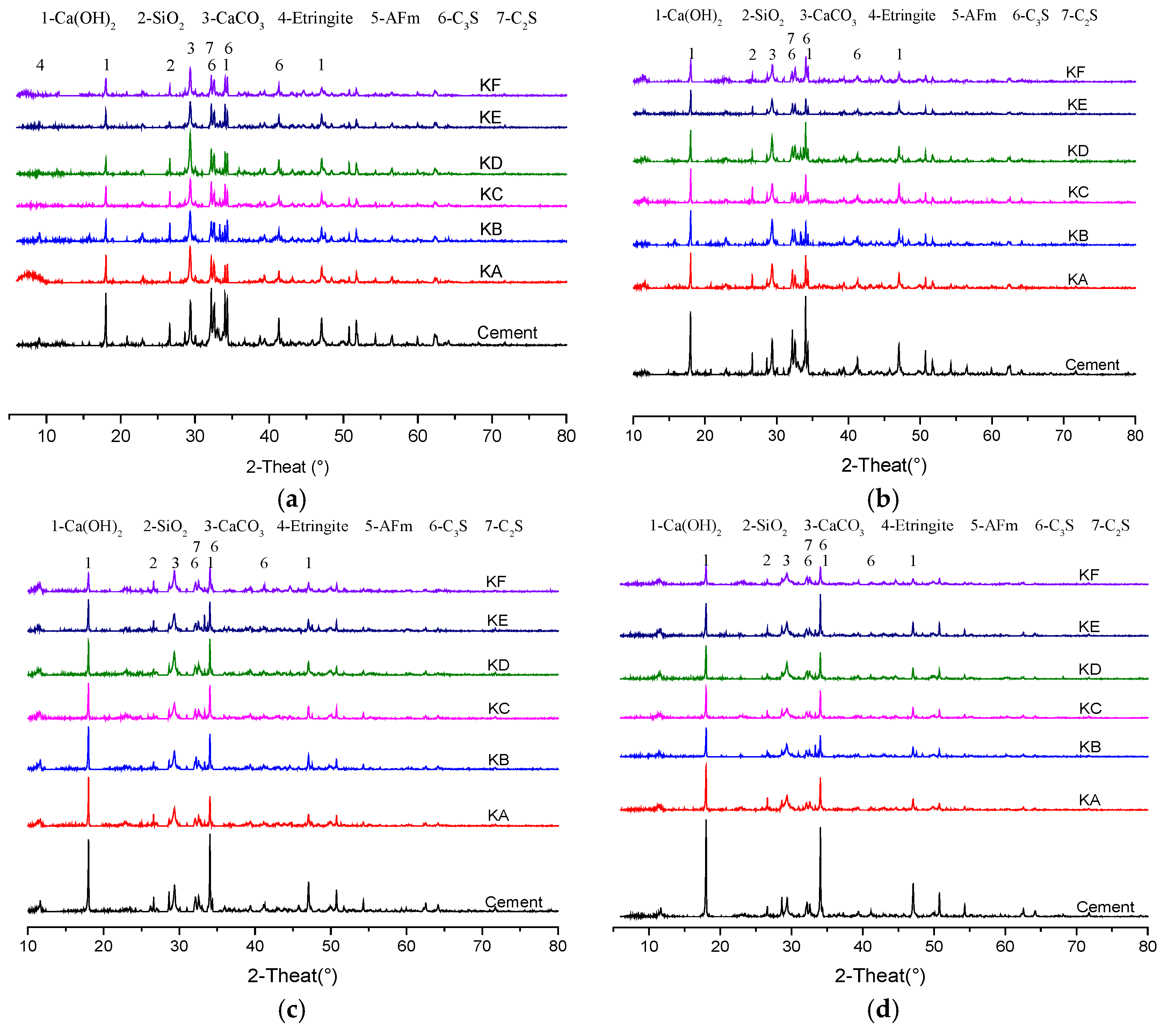 Materials 12 02984 g005