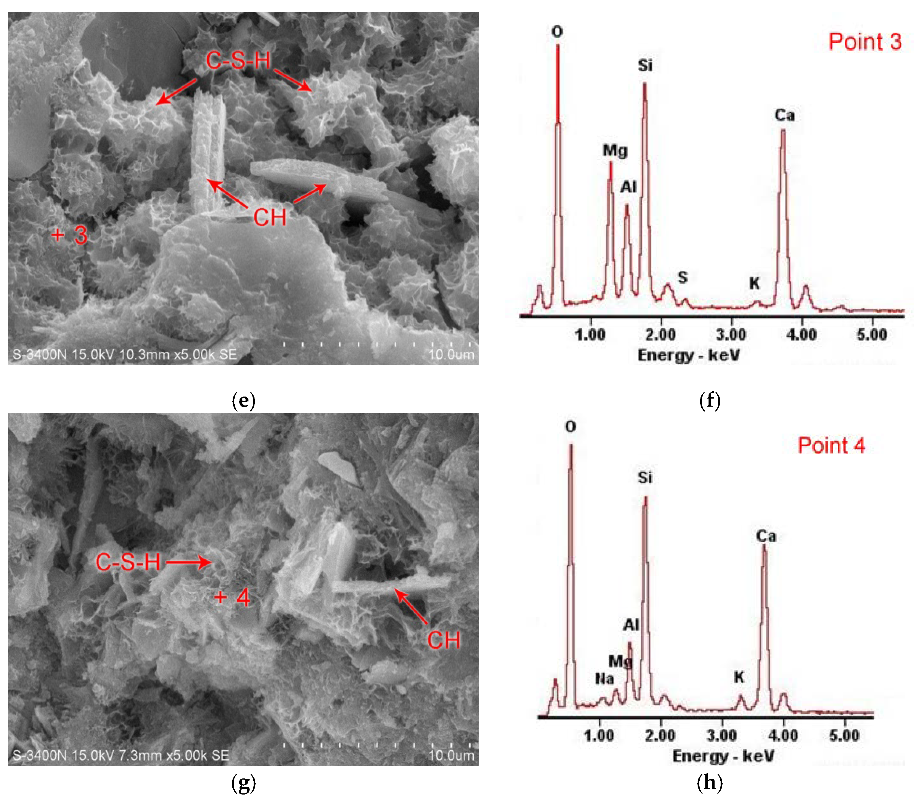 Materials 12 02984 g006b