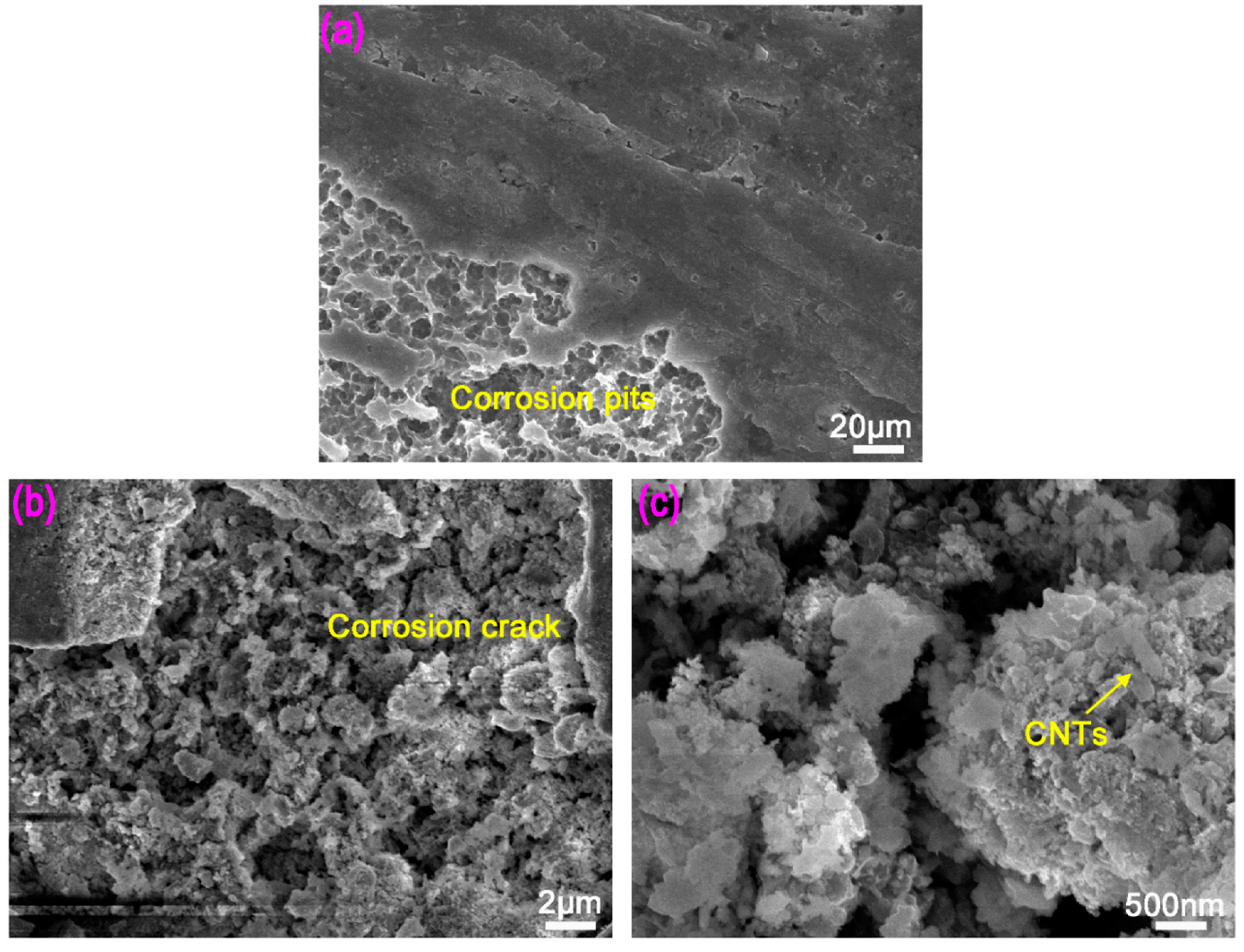 Materials 12 02989 g008