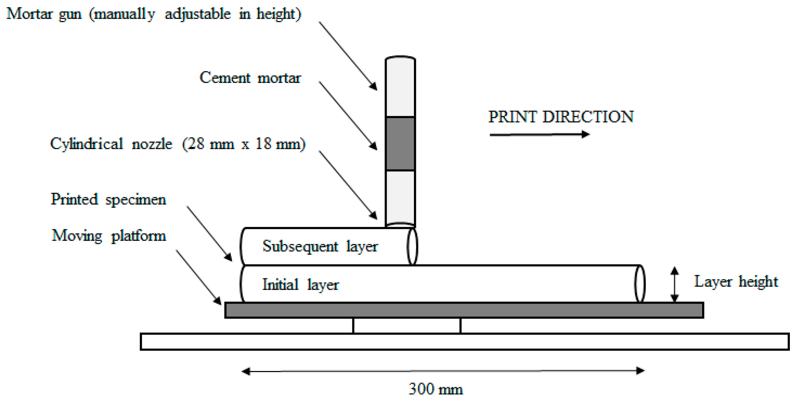 Materials 12 02993 g001 Materials 12 02993 g001