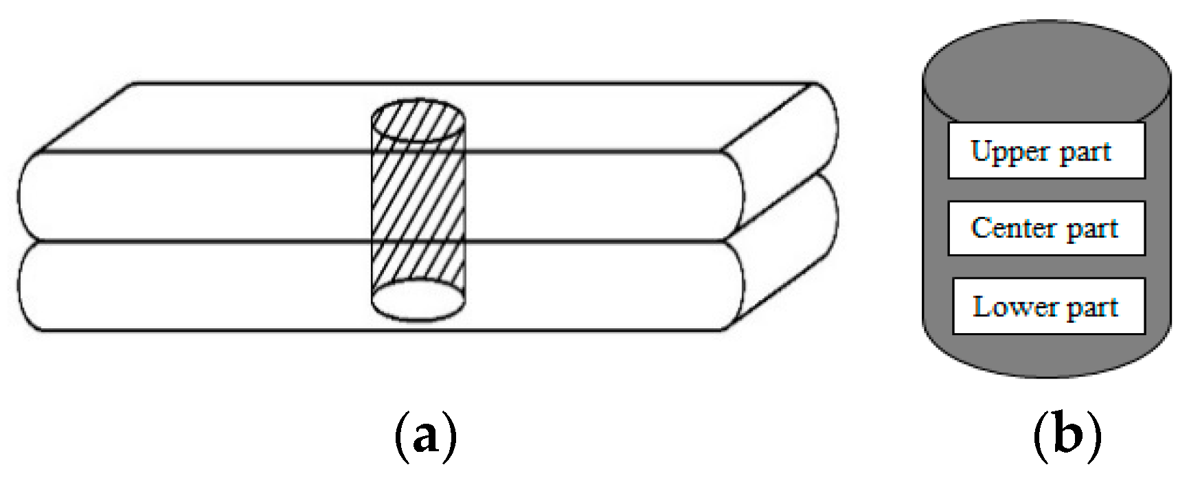 Materials 12 02993 g006 Materials 12 02993 g006