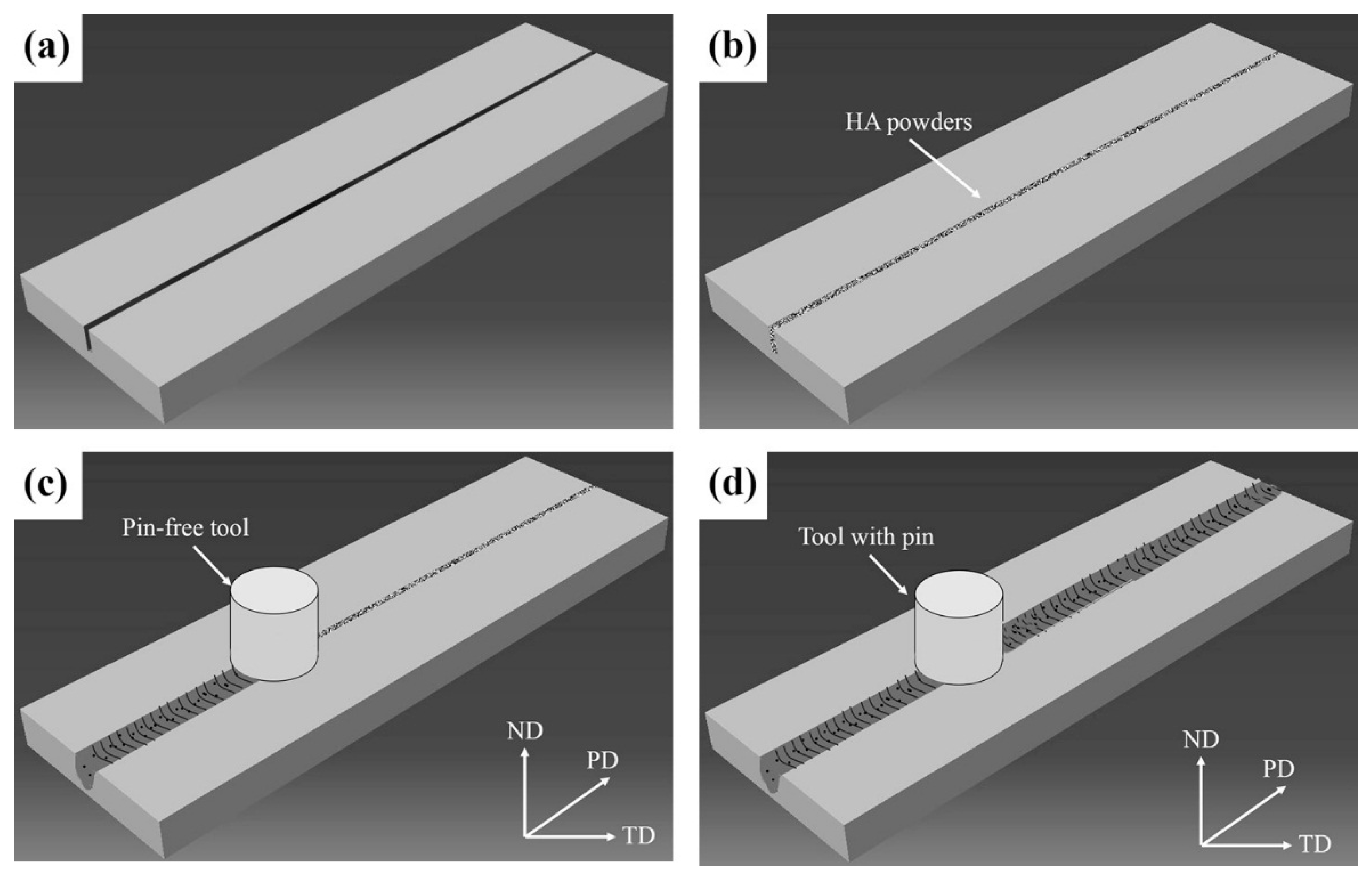 Materials 12 02994 g002