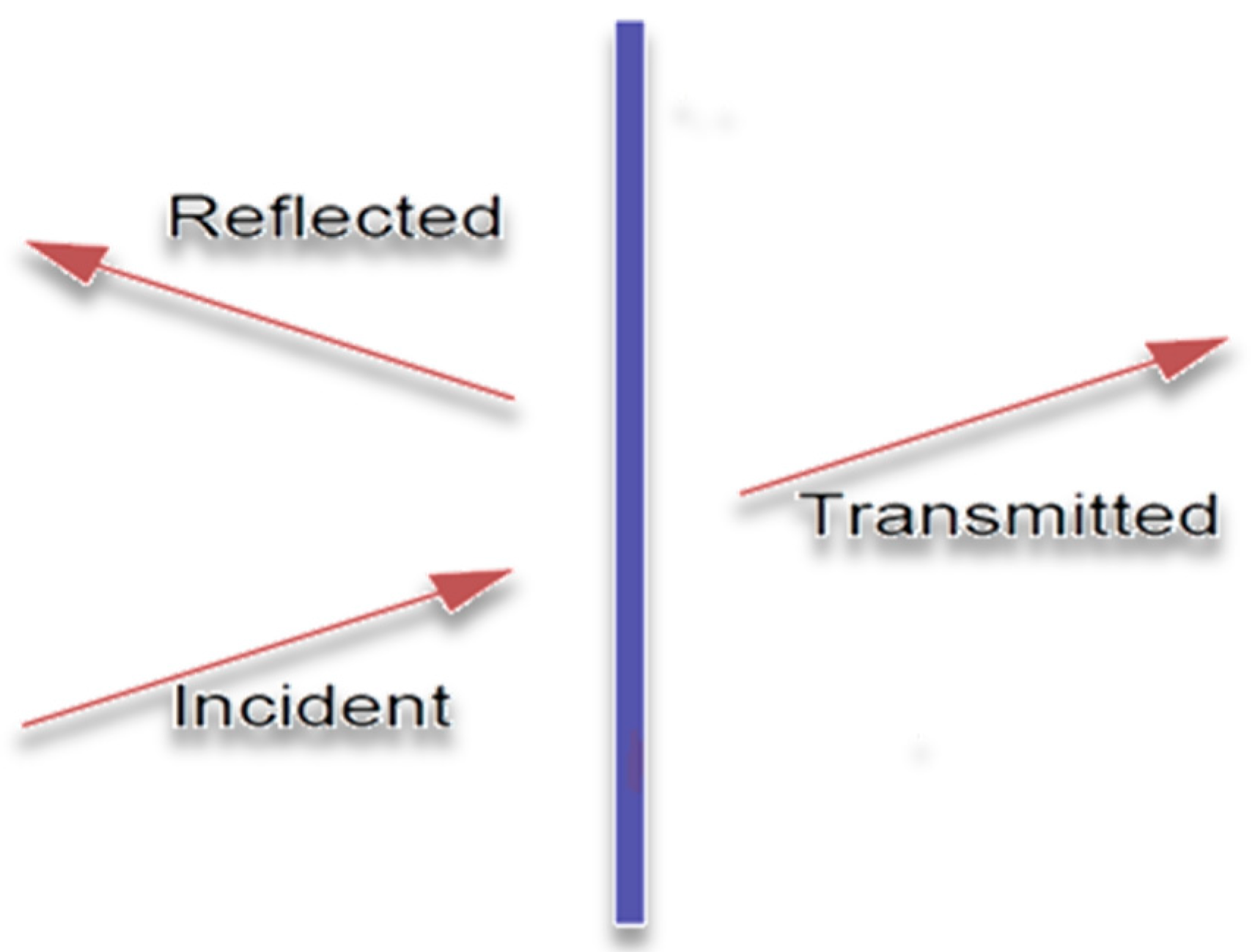 Materials 12 02998 g018