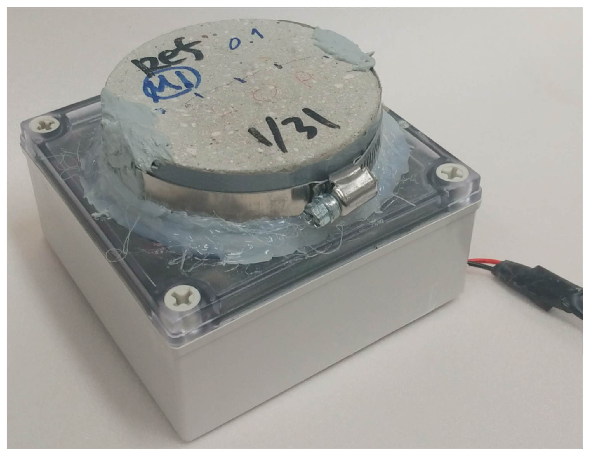 Materials 12 03003 g003 Materials 12 03003 g003