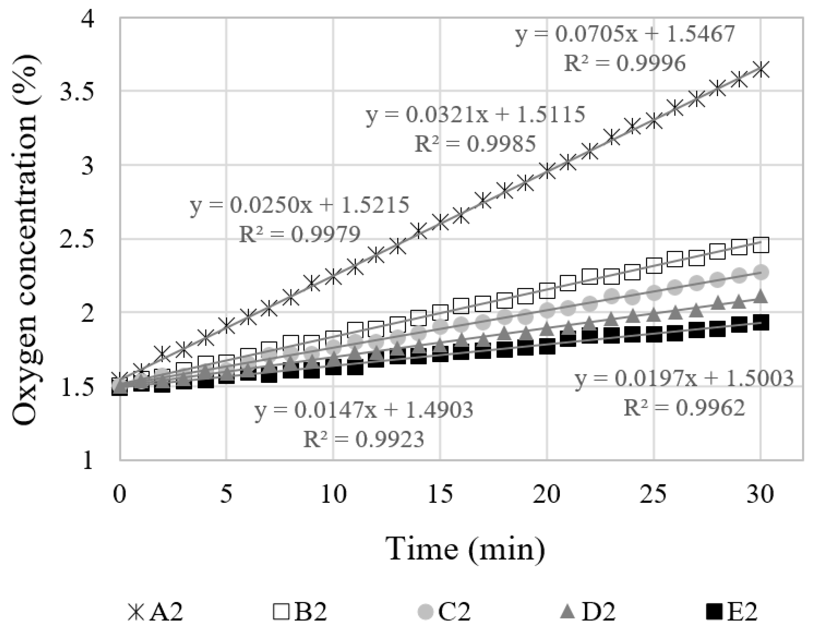 Materials 12 03003 g005 Materials 12 03003 g005