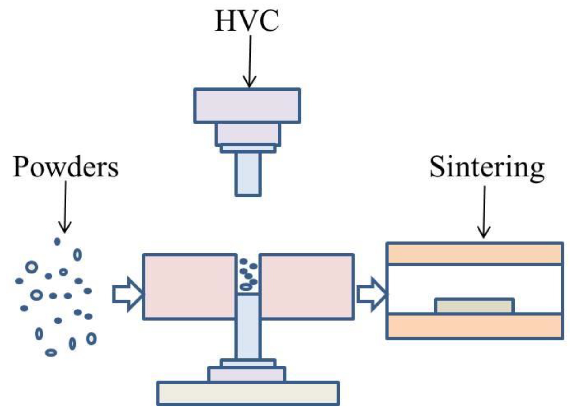 Materials 12 03005 g002 Materials 12 03005 g002