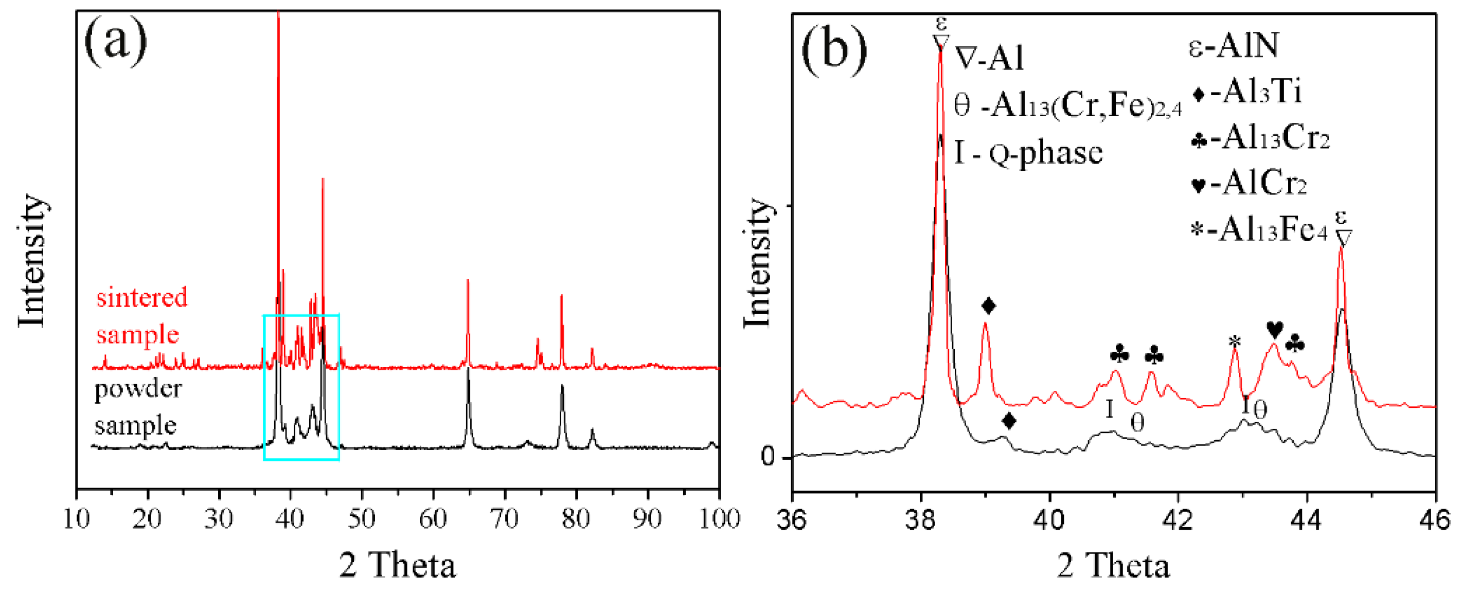 Materials 12 03005 g005 Materials 12 03005 g005