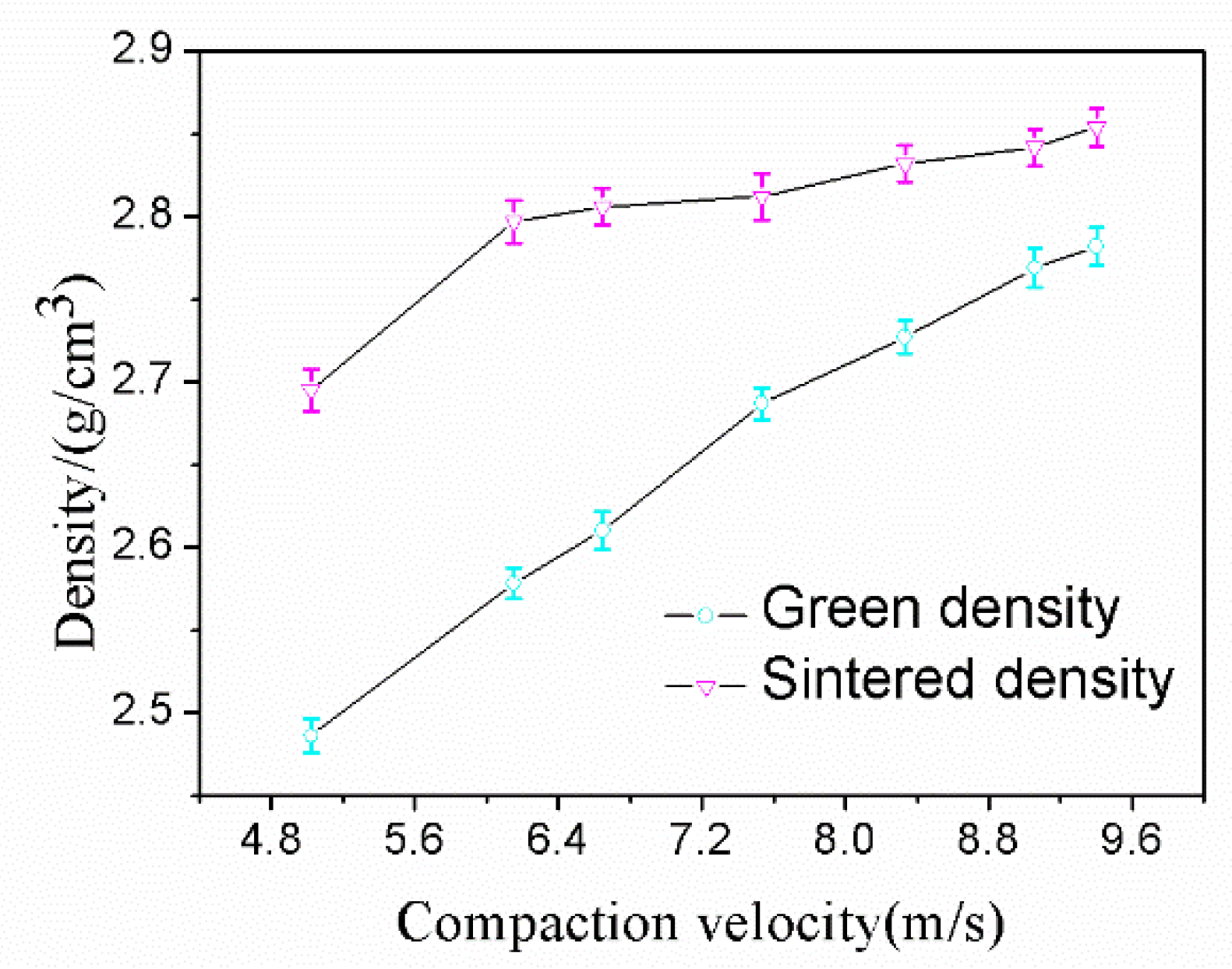 Materials 12 03005 g006 Materials 12 03005 g006