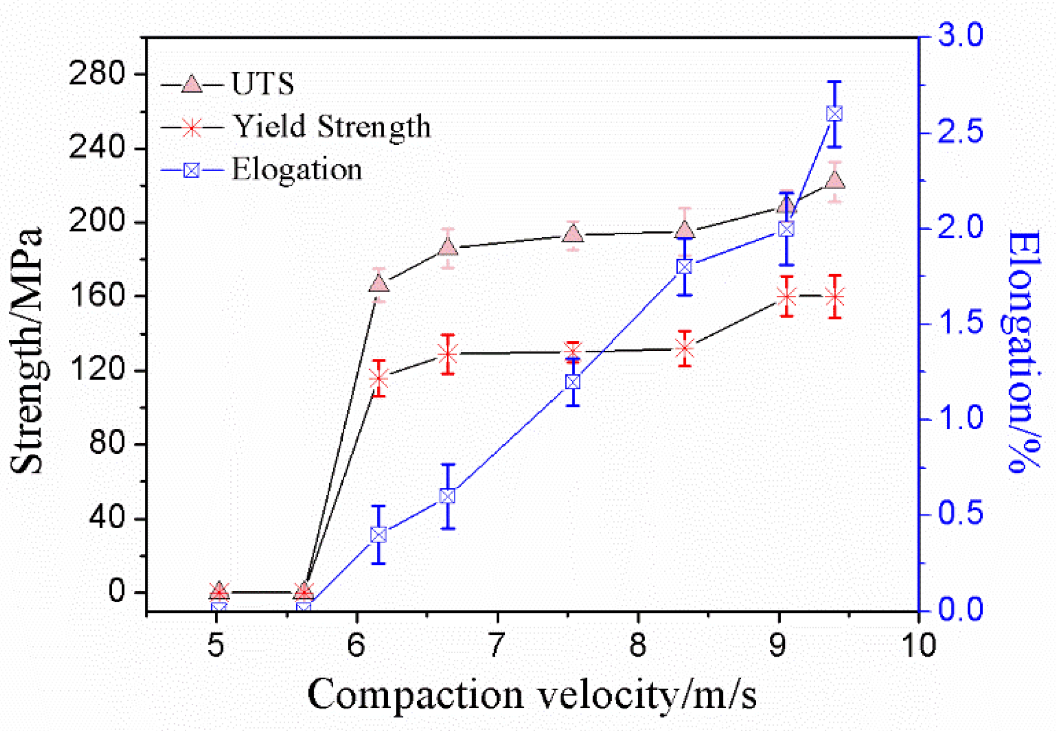 Materials 12 03005 g008 Materials 12 03005 g008