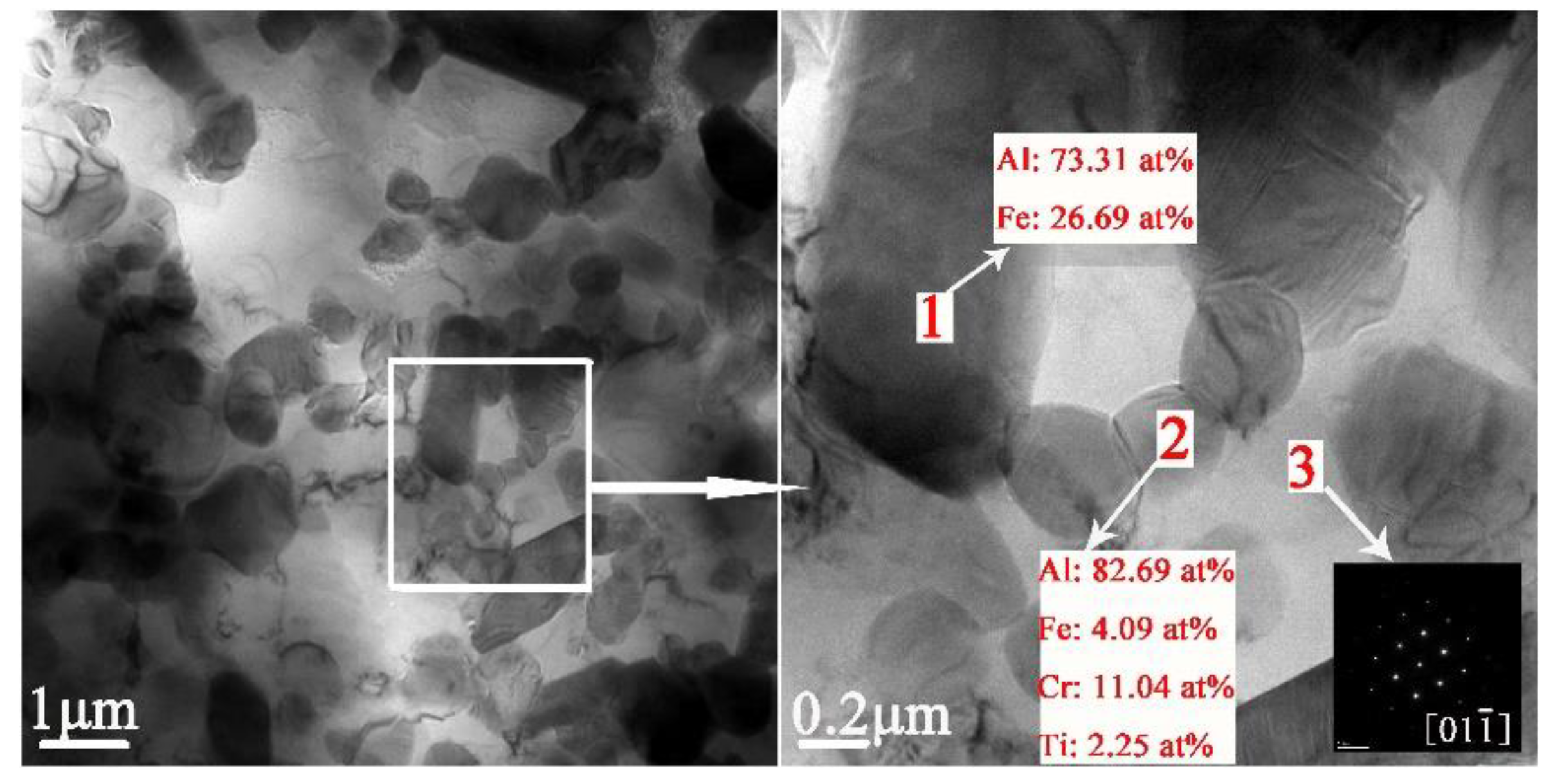 Materials 12 03005 g012 Materials 12 03005 g012