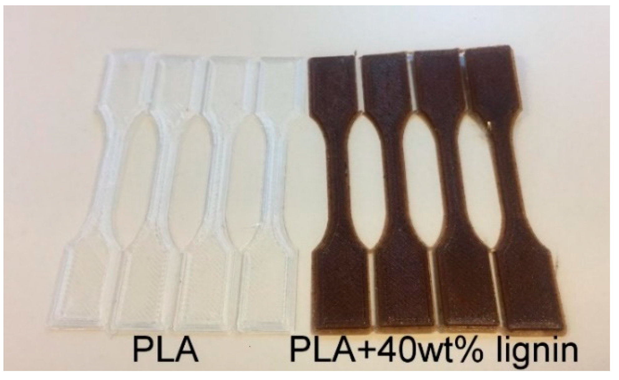 Materials 12 03006 g003