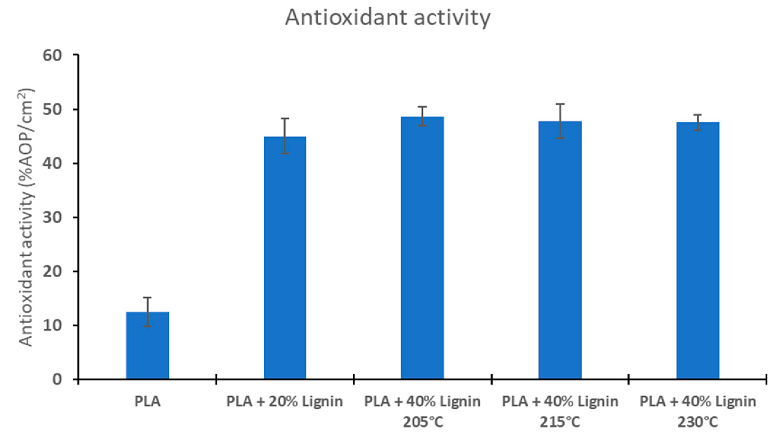 Materials 12 03006 g008
