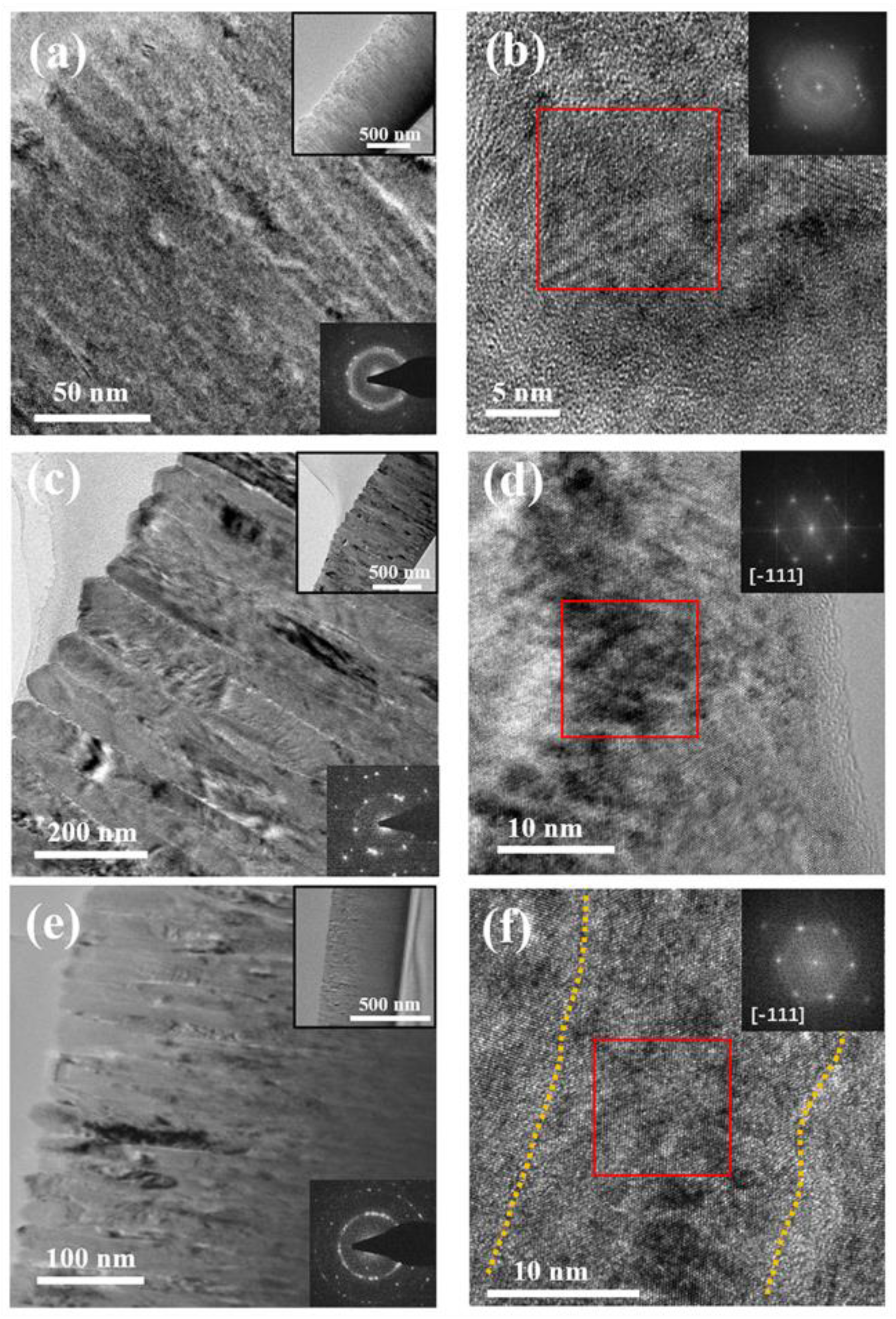 Materials 12 03008 g003