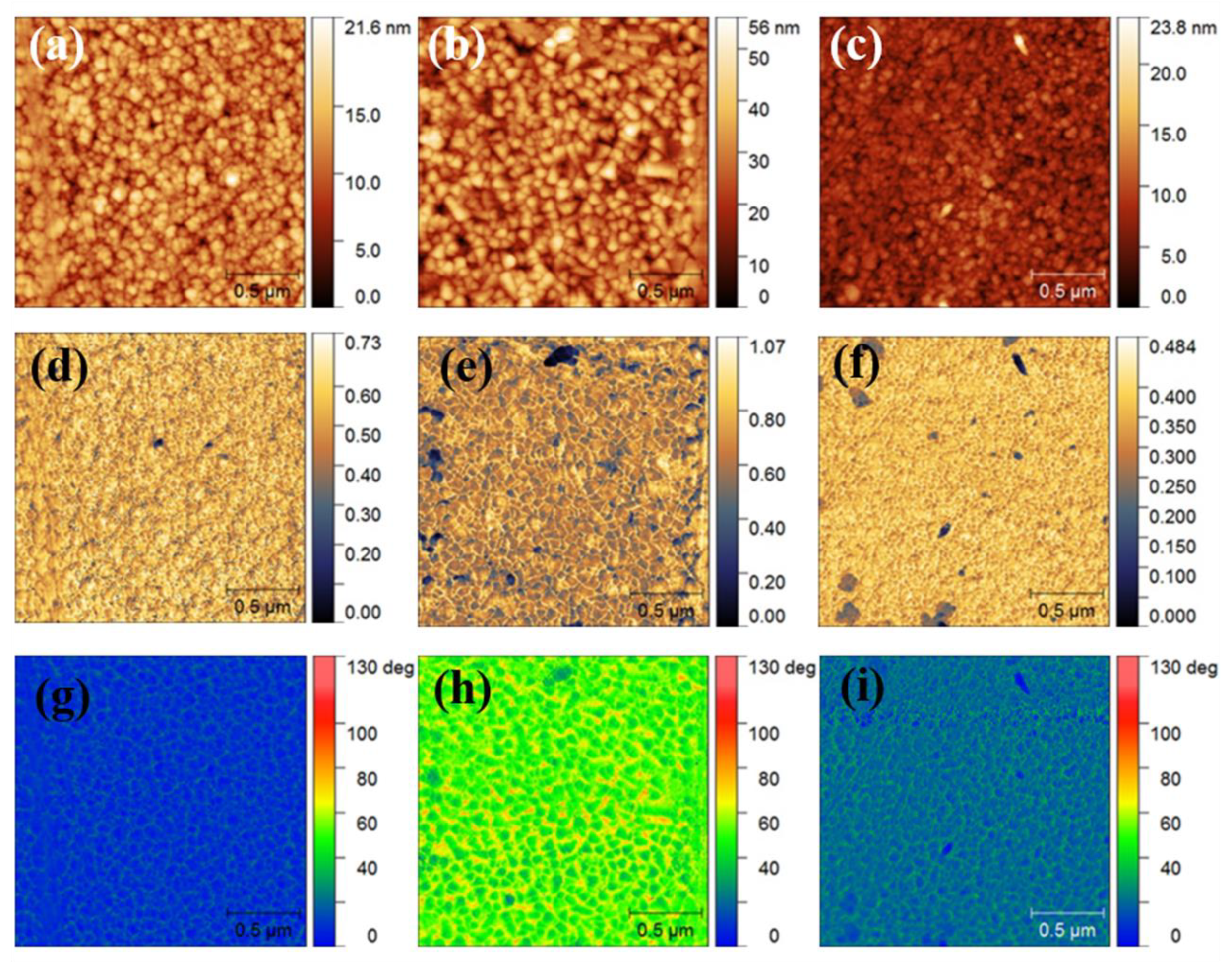 Materials 12 03008 g006