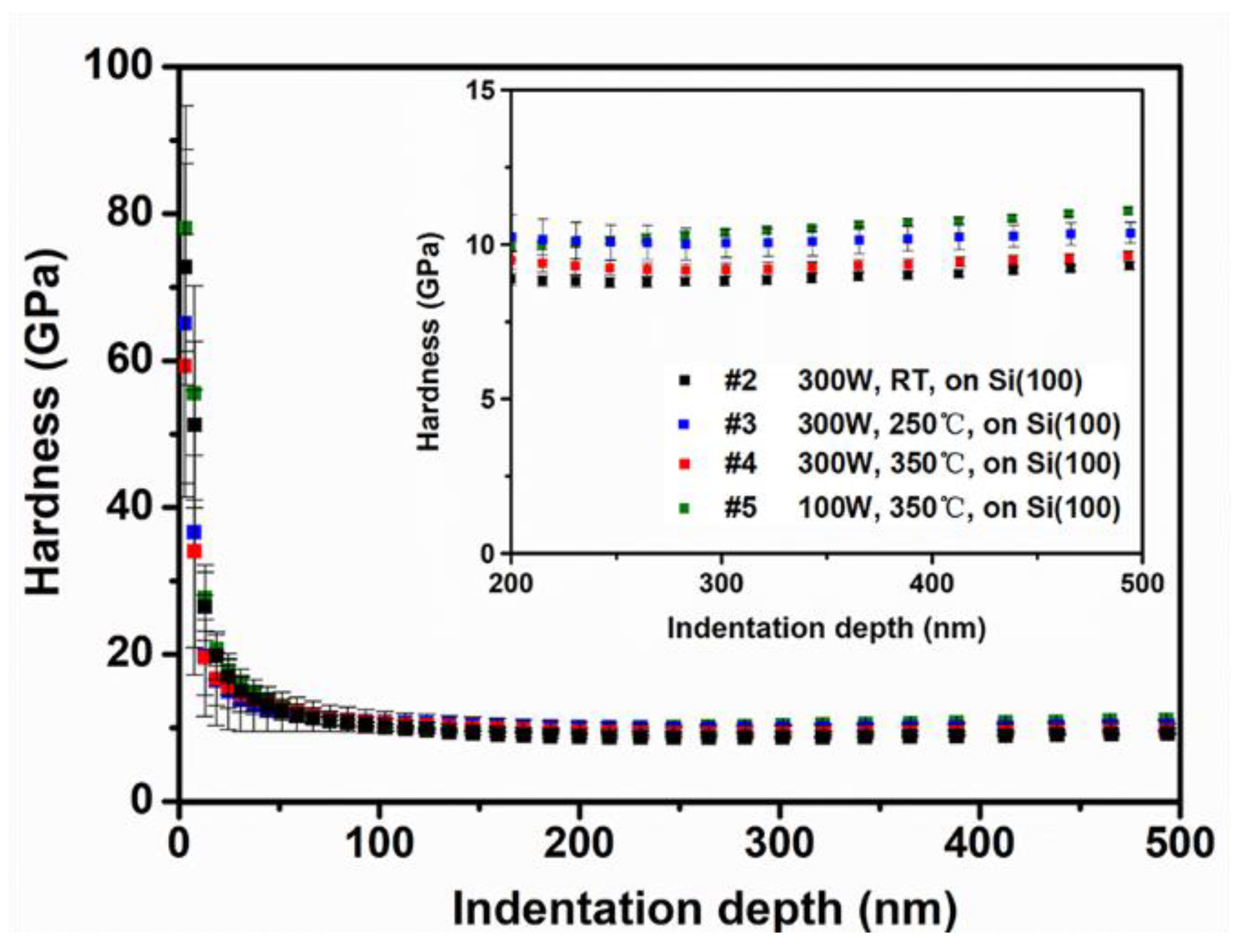 Materials 12 03008 g007