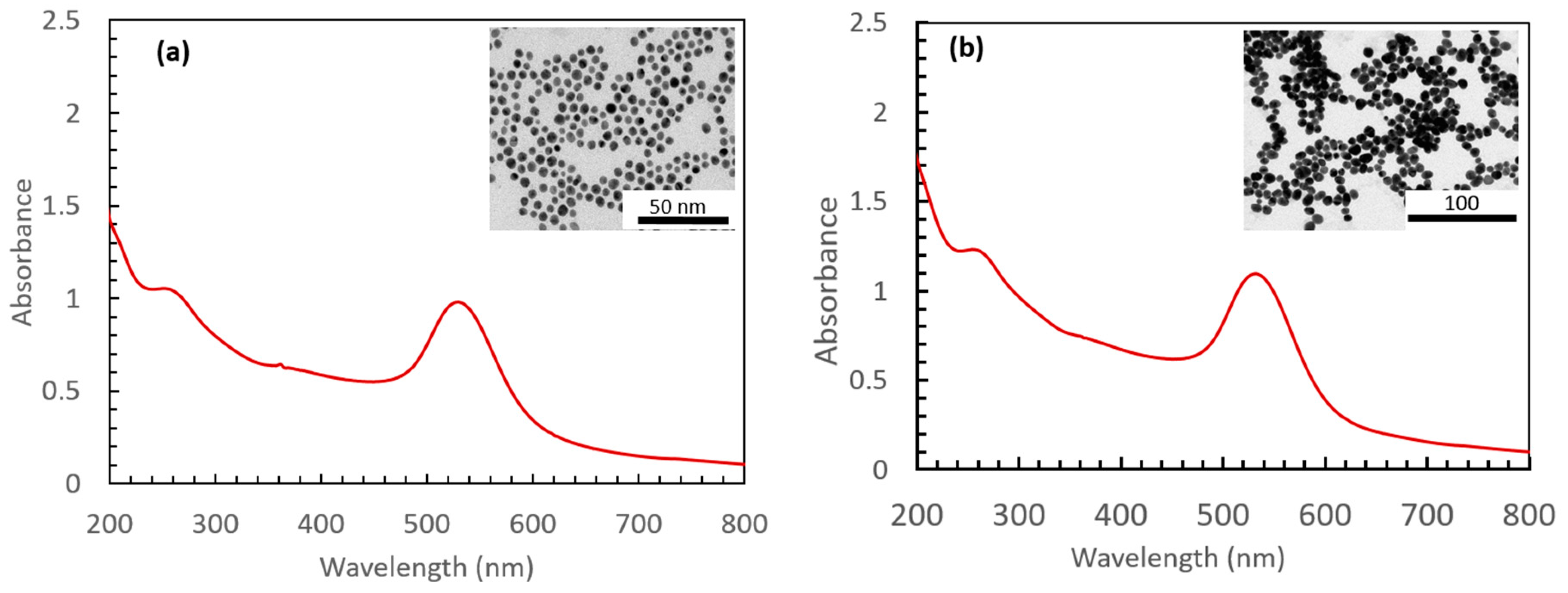 Materials 12 03012 g001 Materials 12 03012 g001