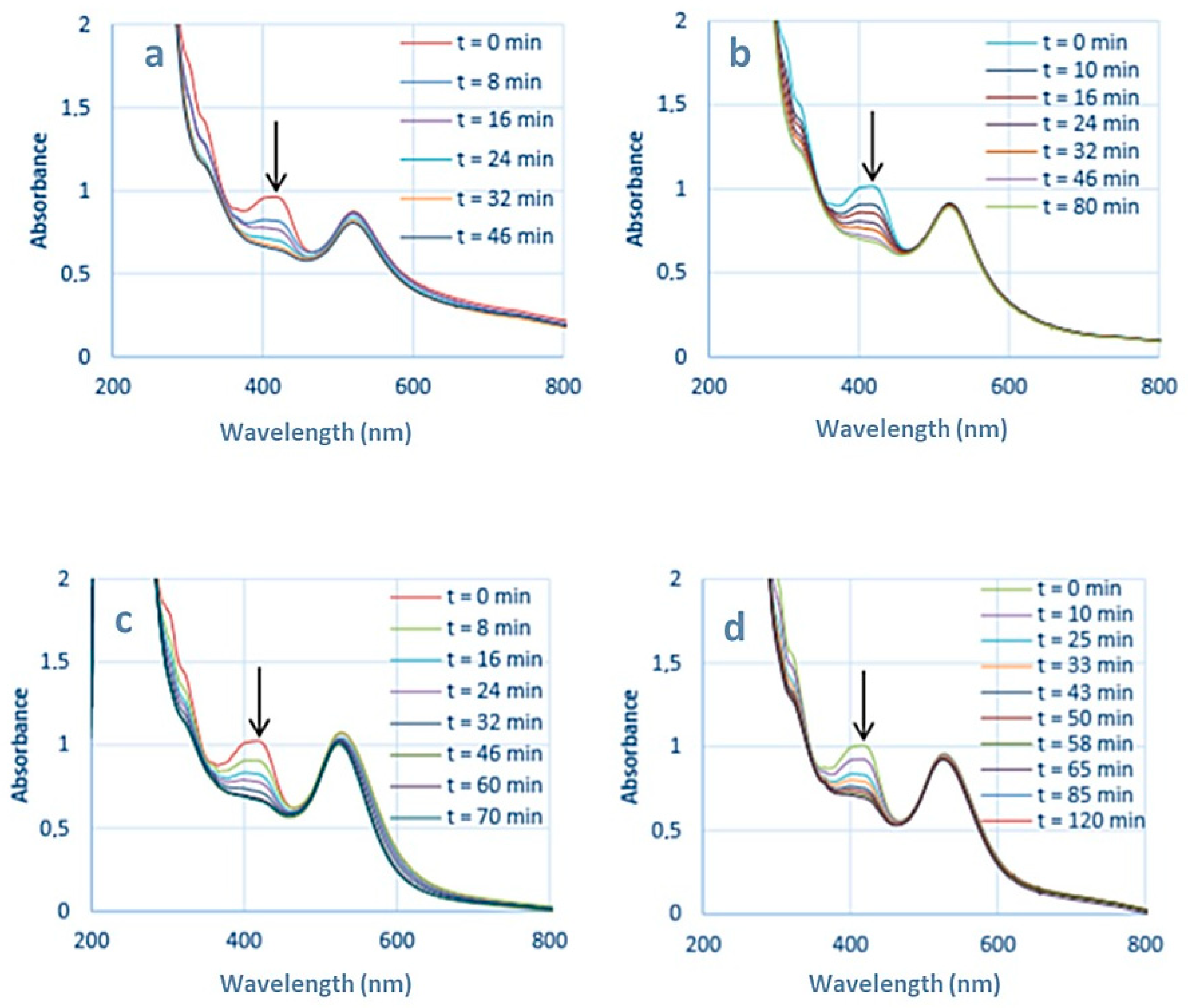 Materials 12 03012 g002 Materials 12 03012 g002