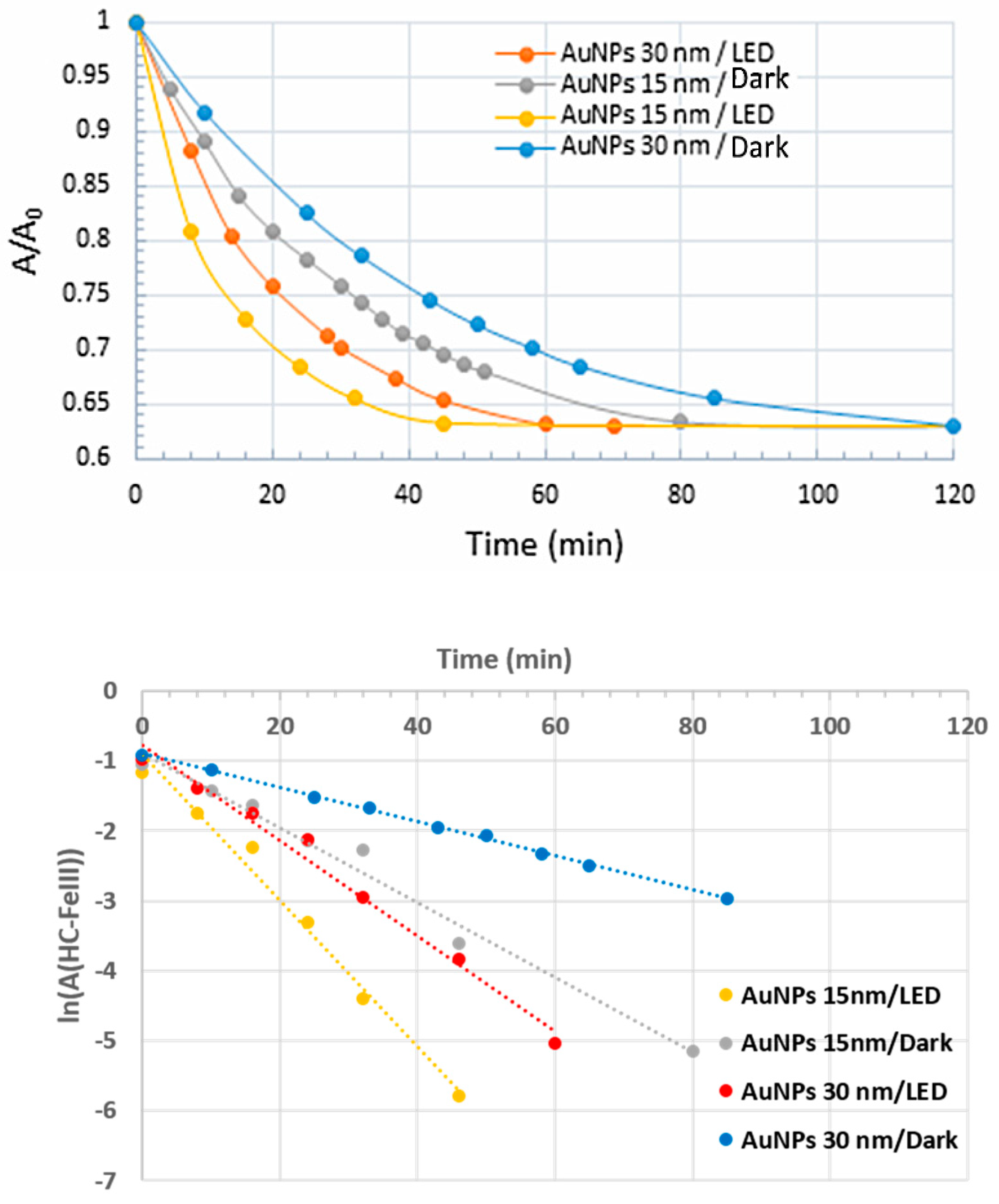 Materials 12 03012 g003 Materials 12 03012 g003