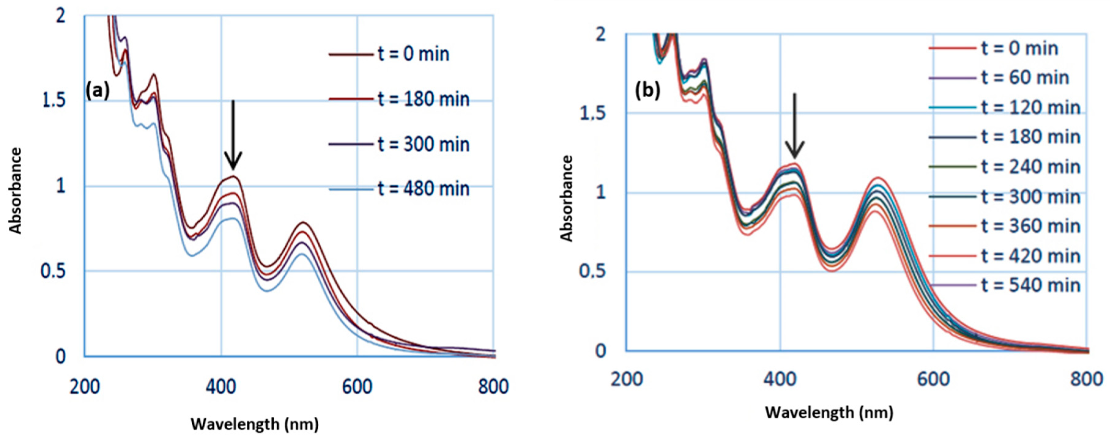 Materials 12 03012 g007 Materials 12 03012 g007