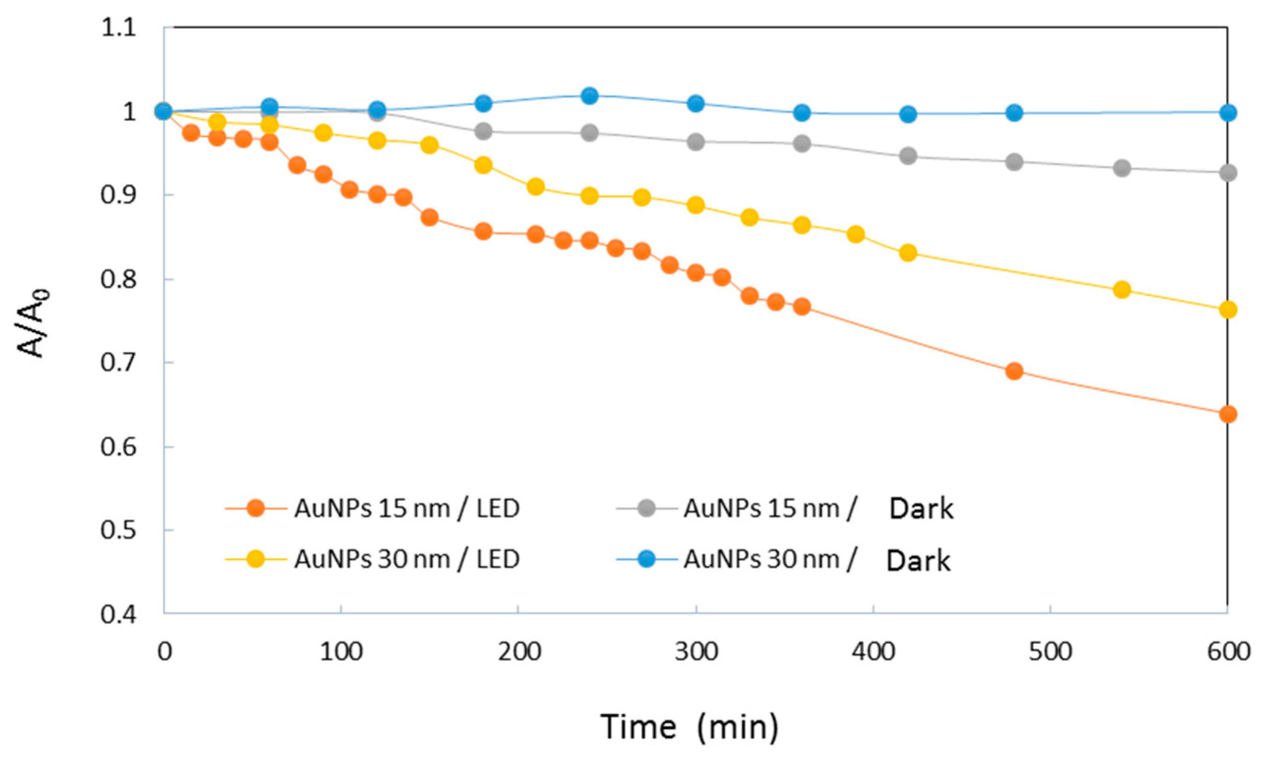 Materials 12 03012 g008 Materials 12 03012 g008