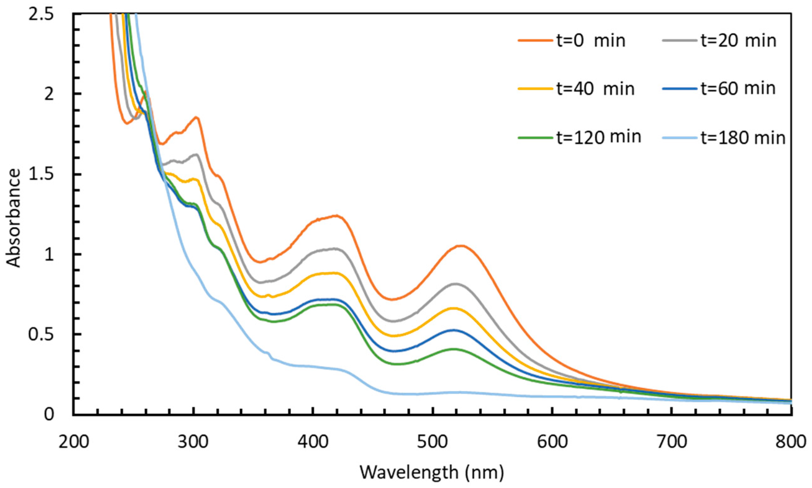 Materials 12 03012 g009 Materials 12 03012 g009