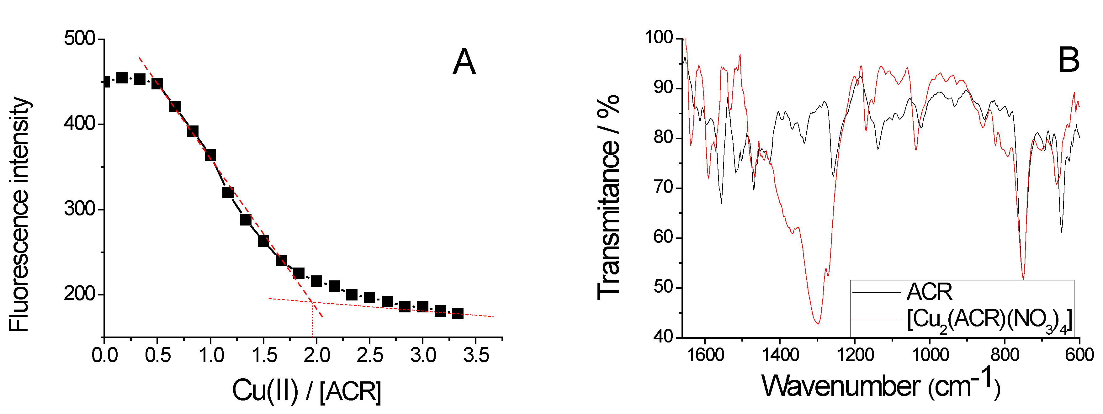 Materials 12 03020 g002 Materials 12 03020 g002