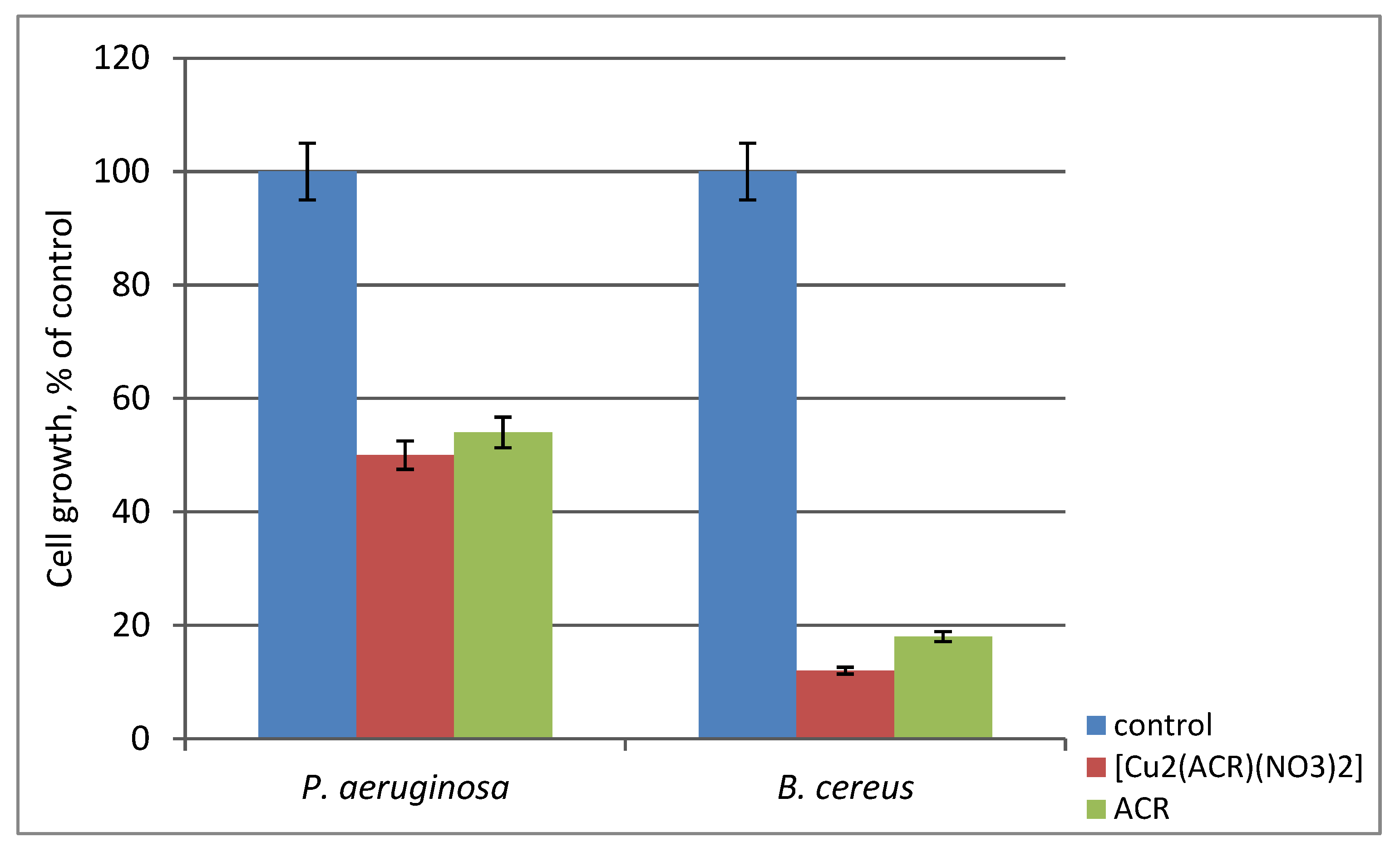 Materials 12 03020 g005 Materials 12 03020 g005