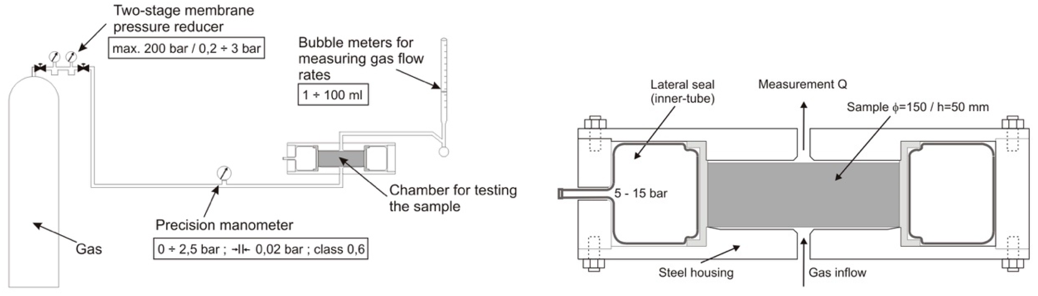 Materials 12 03021 g001