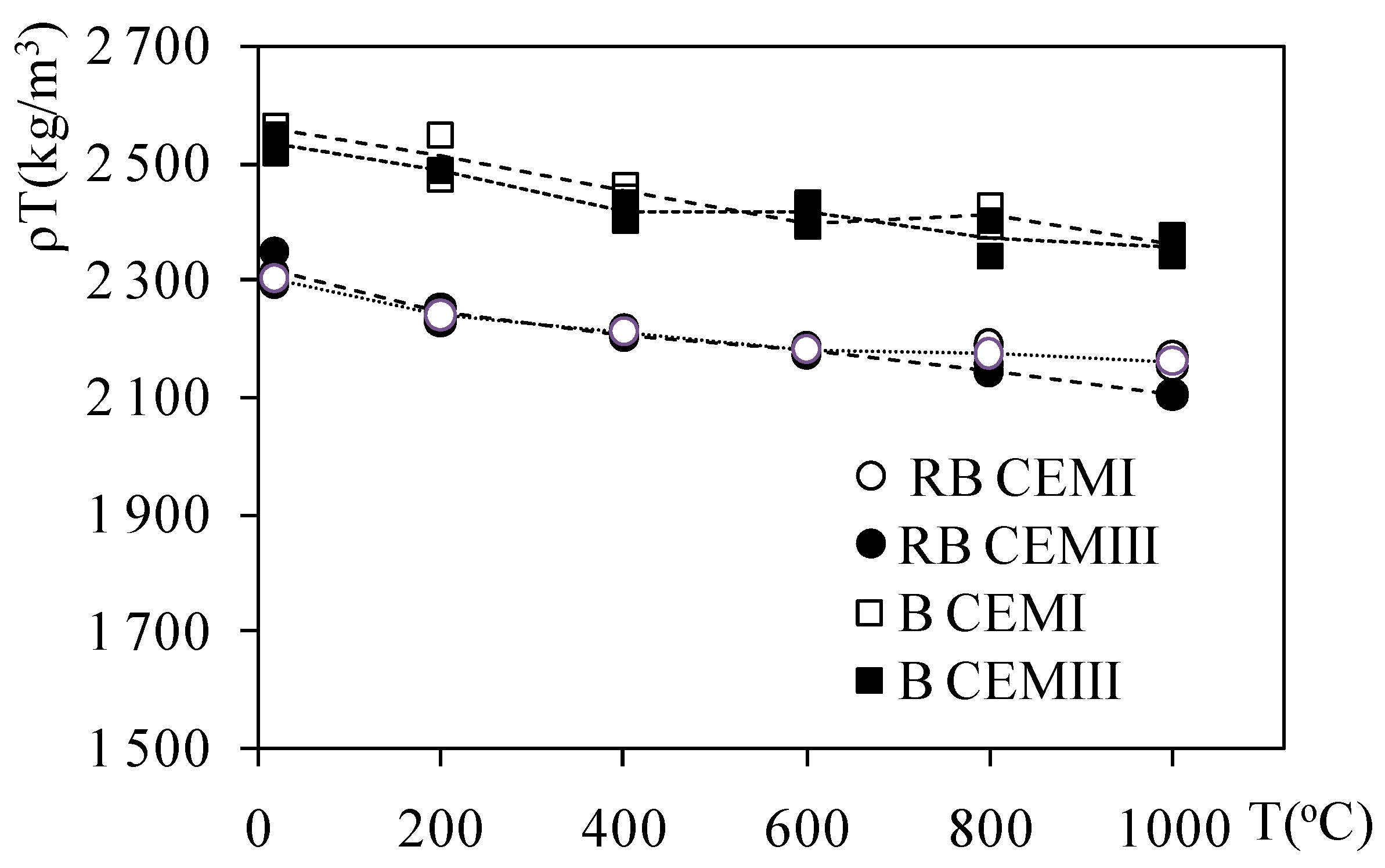 Materials 12 03021 g002