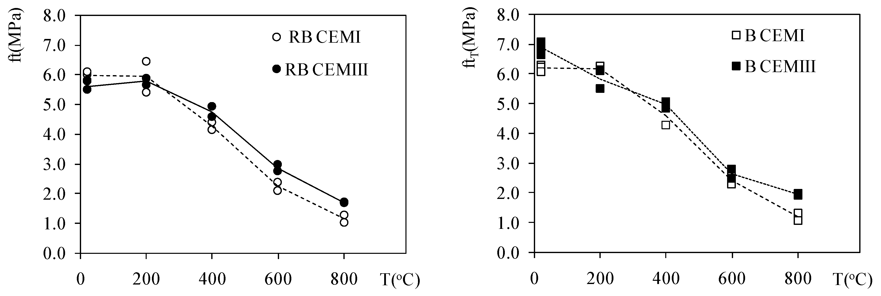 Materials 12 03021 g004