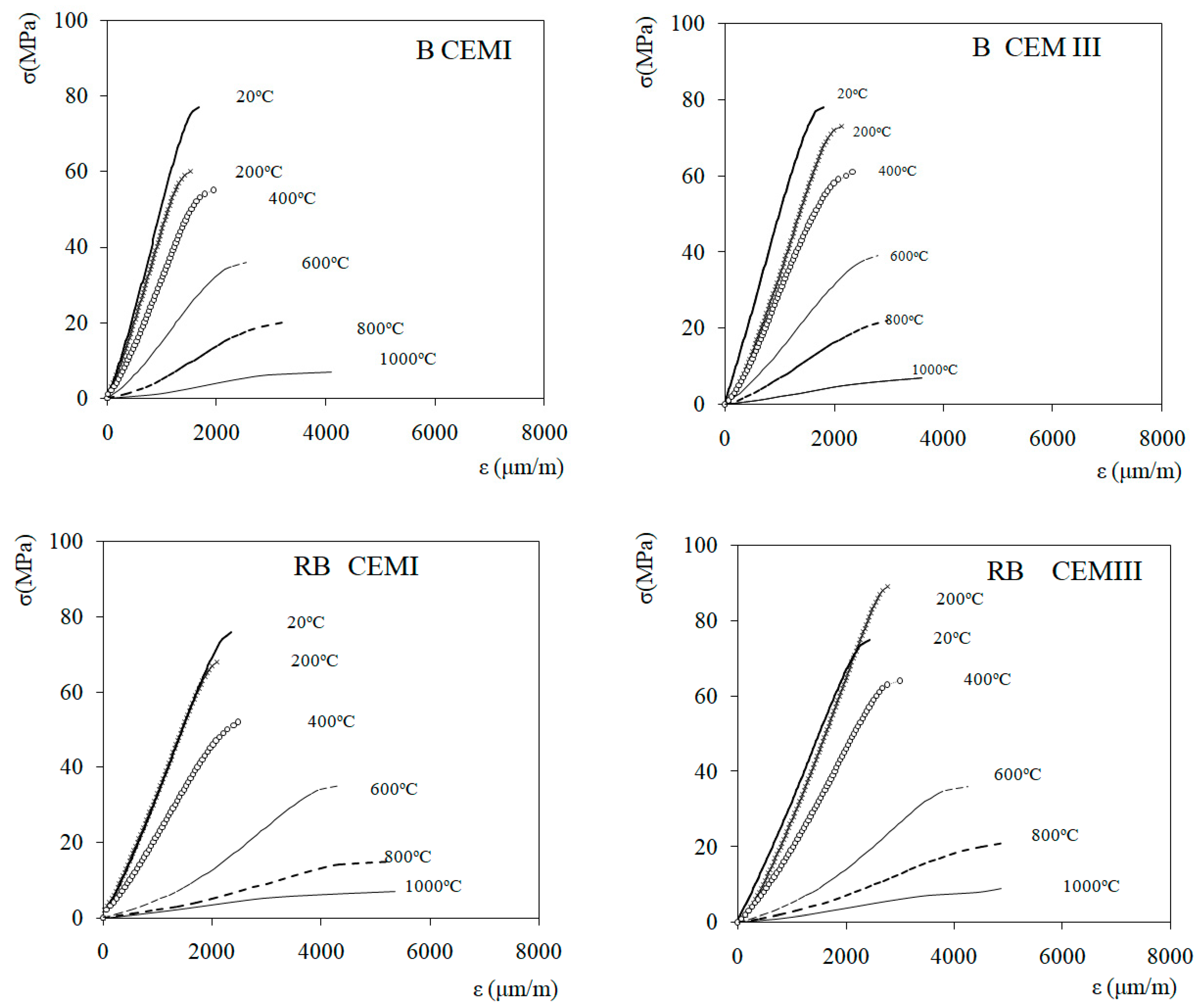 Materials 12 03021 g005