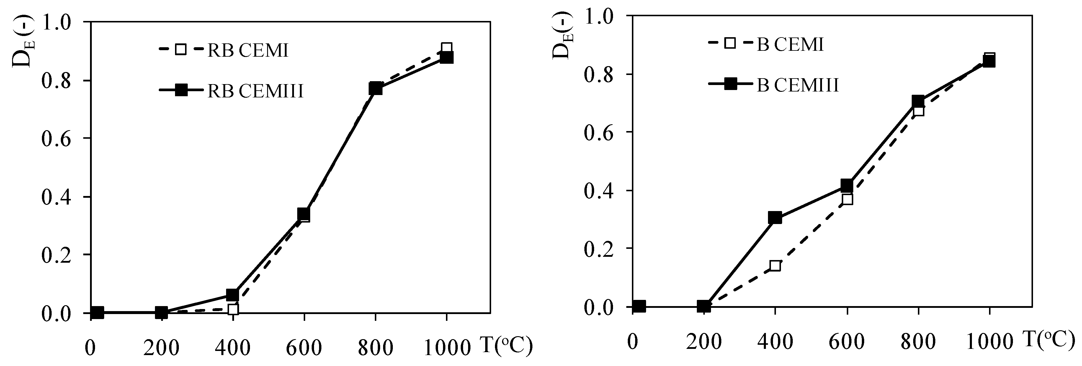 Materials 12 03021 g008