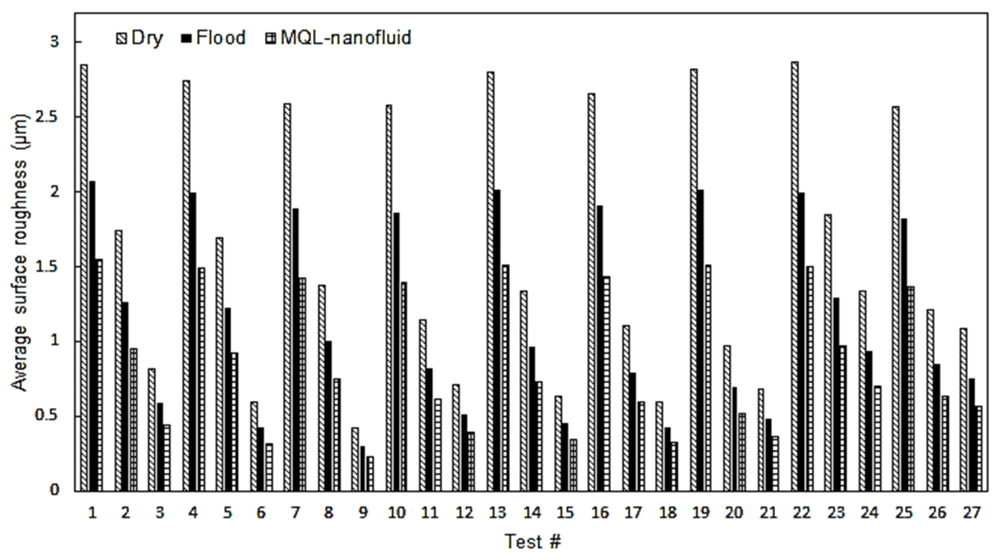 Materials 12 03023 g005 Materials 12 03023 g005