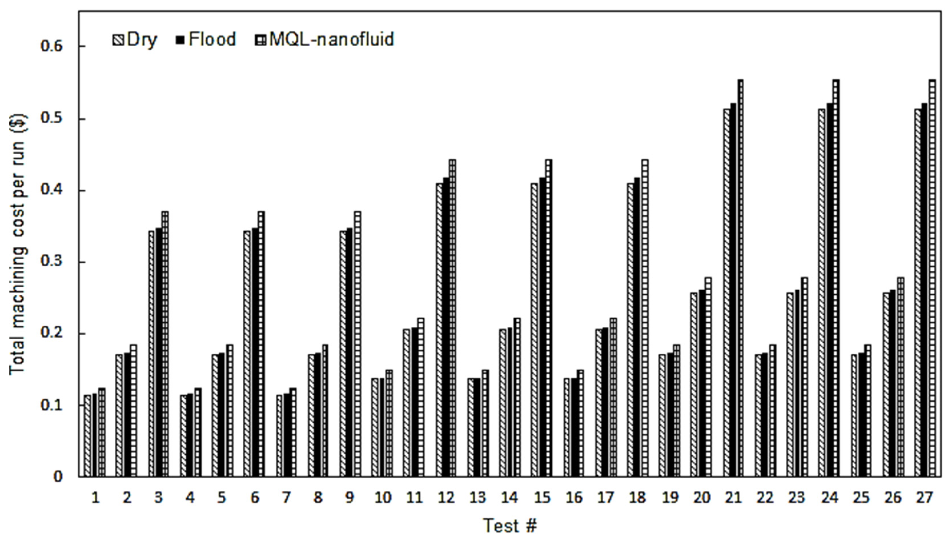 Materials 12 03023 g007 Materials 12 03023 g007