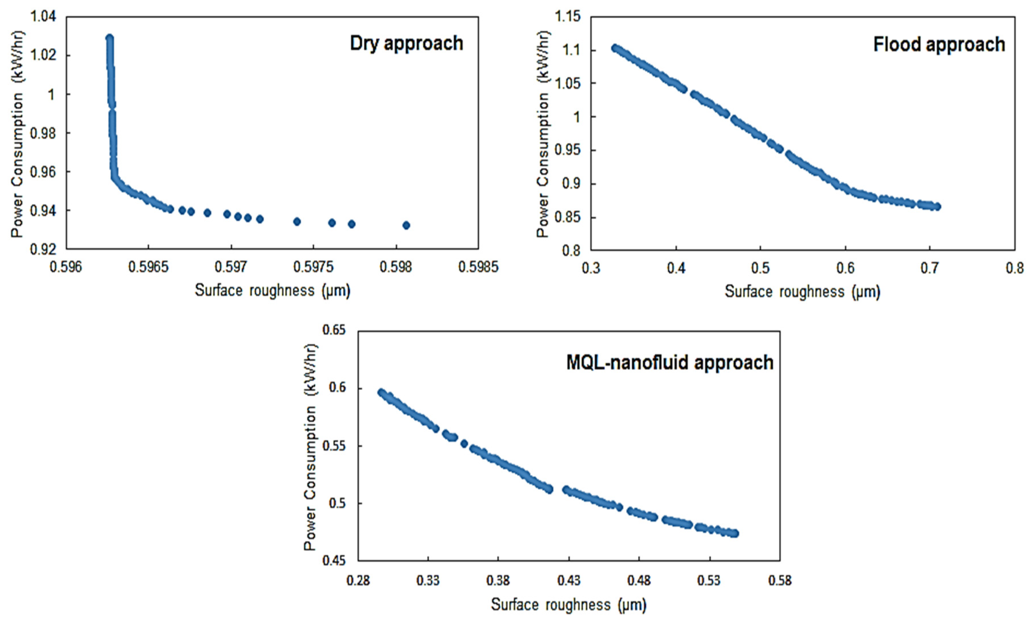 Materials 12 03023 g008 Materials 12 03023 g008