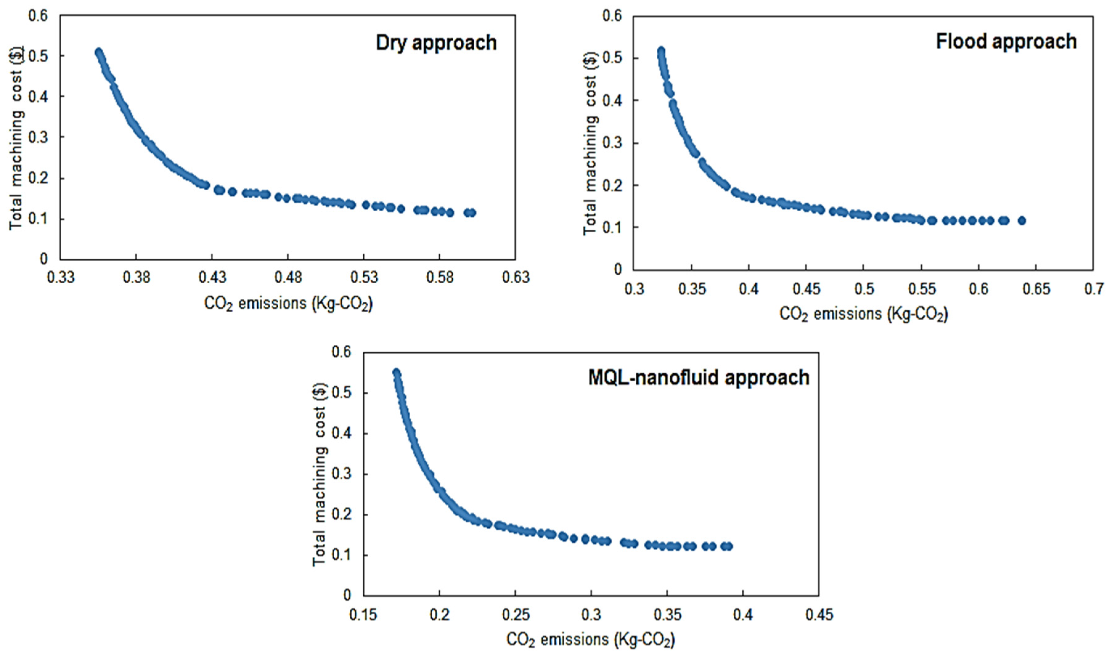 Materials 12 03023 g009 Materials 12 03023 g009