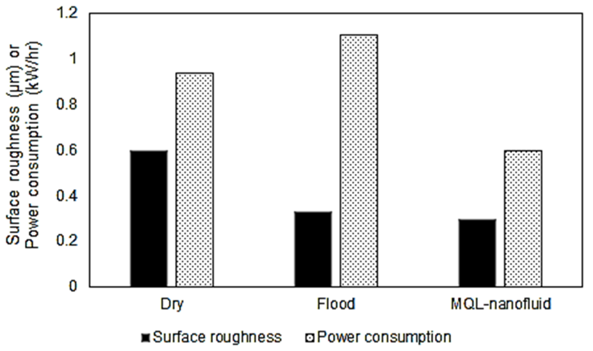 Materials 12 03023 g010 Materials 12 03023 g010