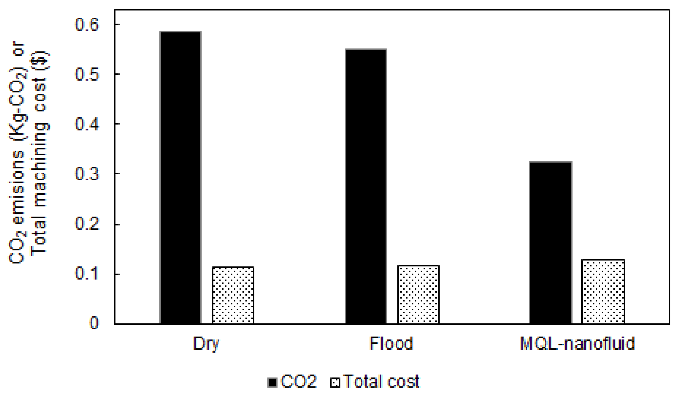 Materials 12 03023 g011 Materials 12 03023 g011
