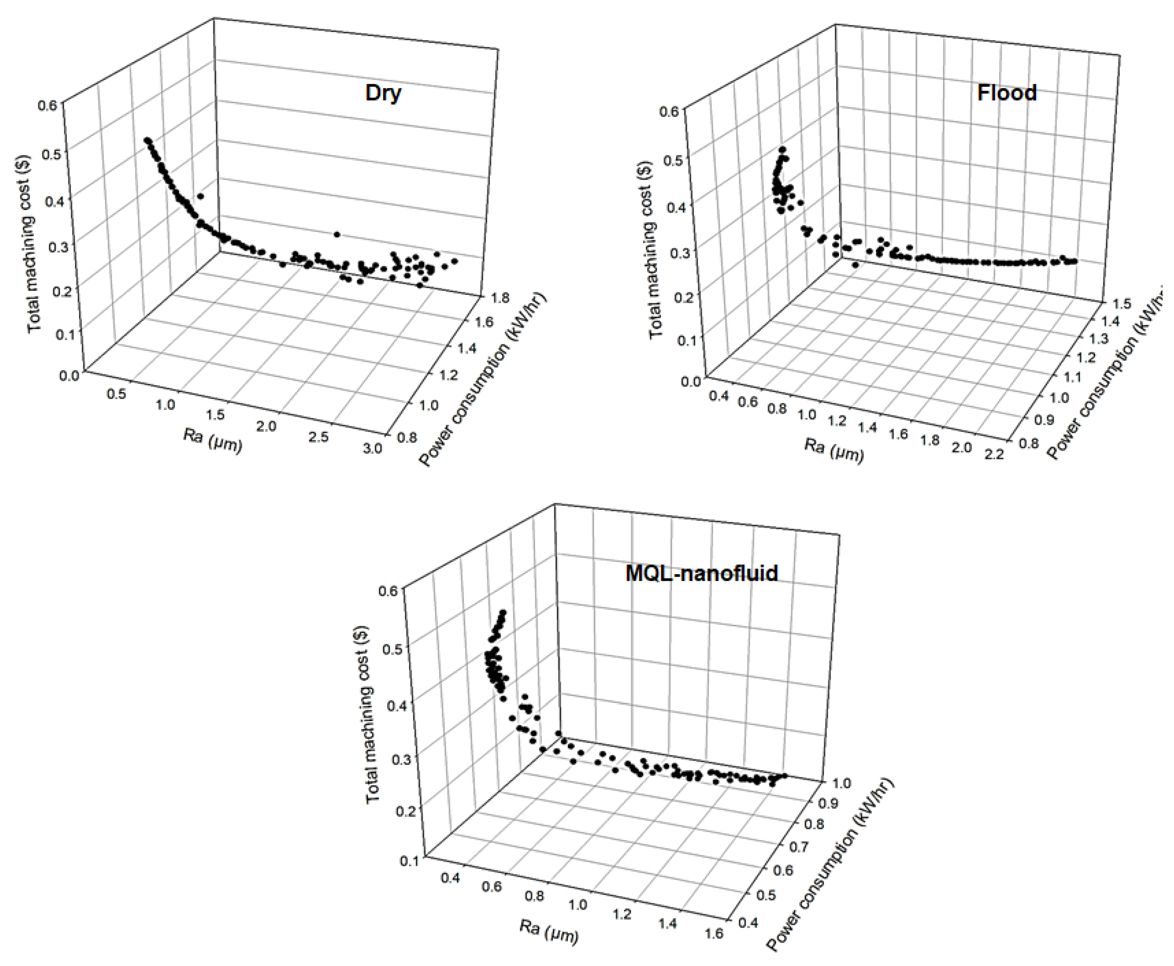 Materials 12 03023 g012 Materials 12 03023 g012