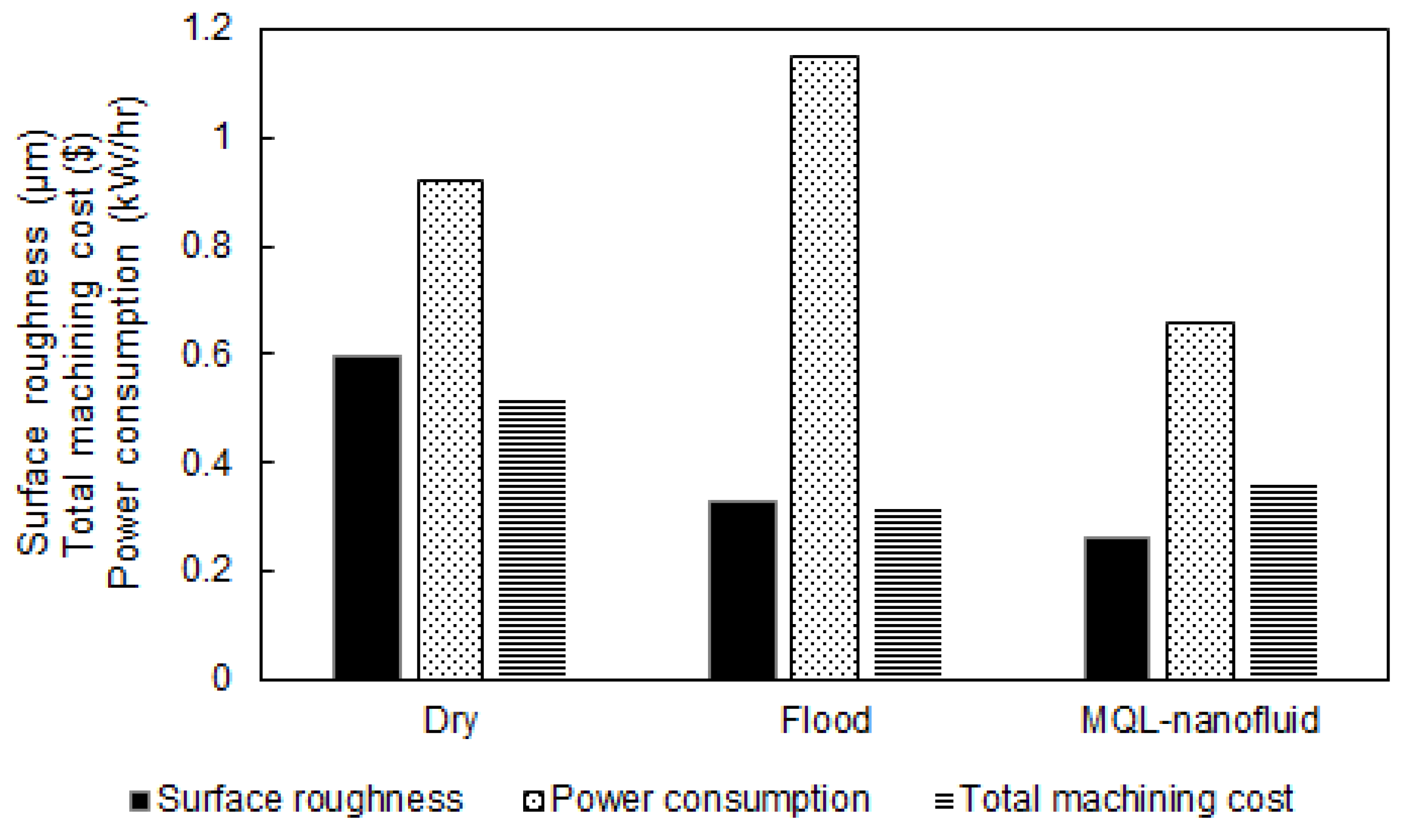 Materials 12 03023 g013 Materials 12 03023 g013