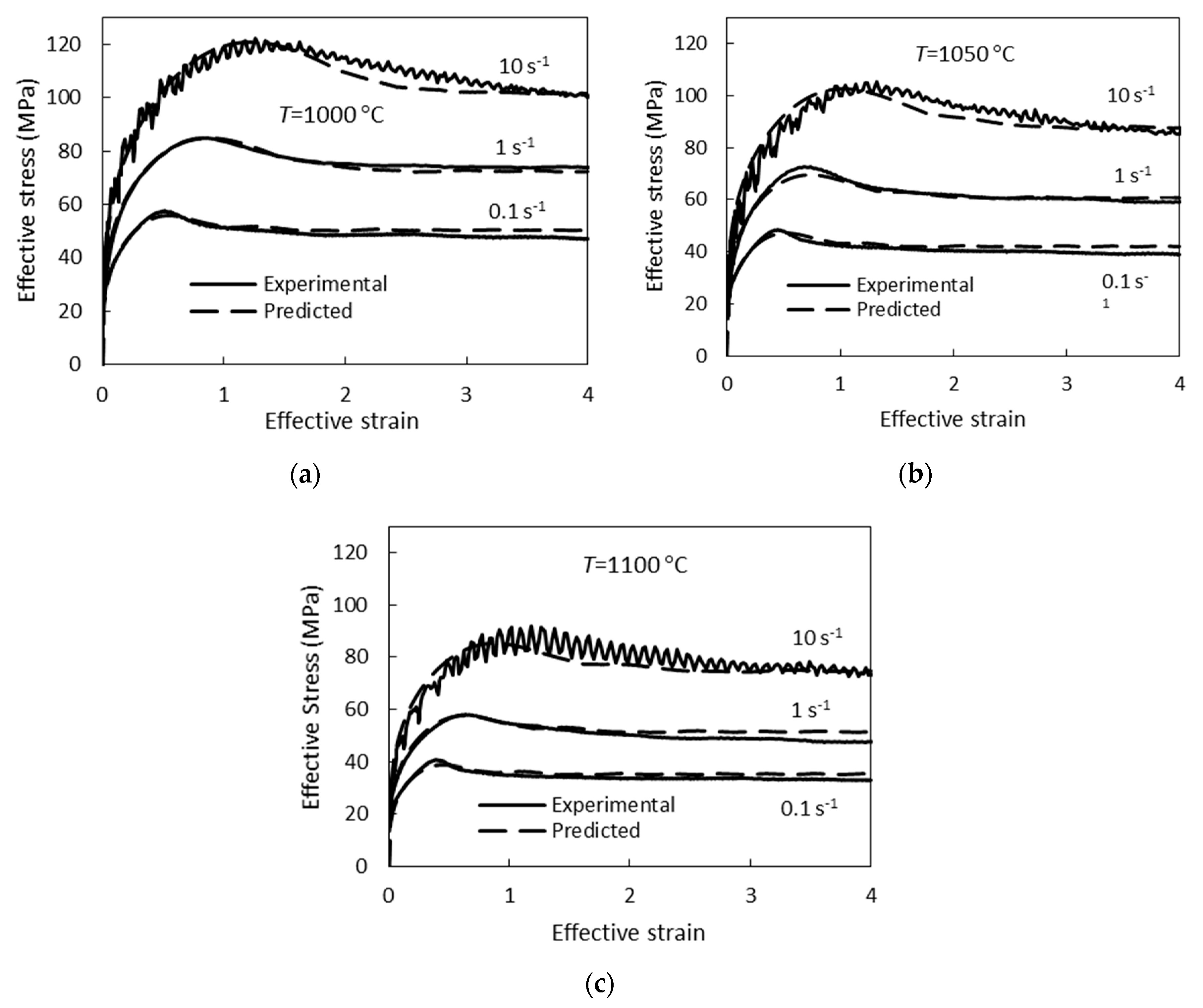 Materials 12 03024 g004