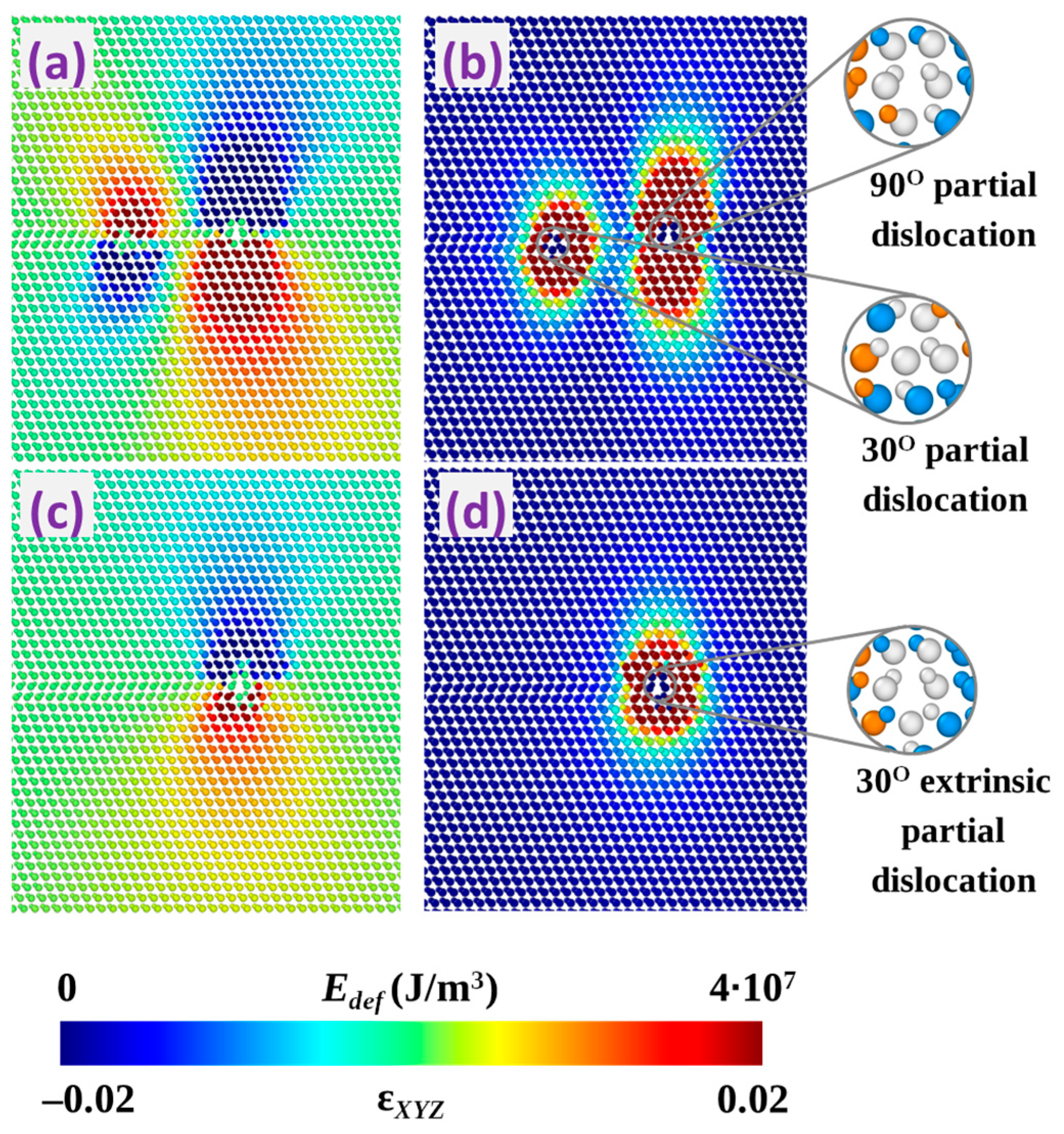 Materials 12 03027 g007