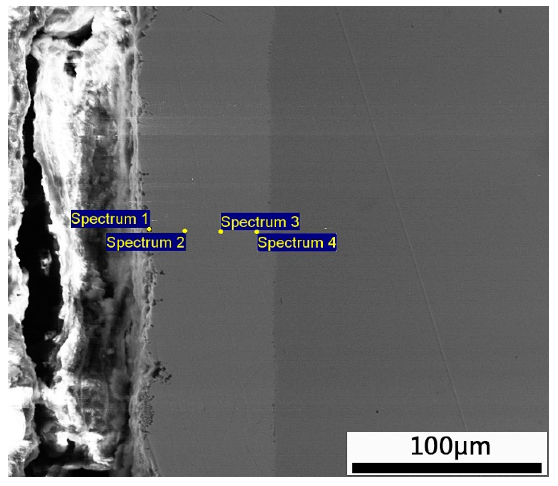 Materials 12 03032 g004