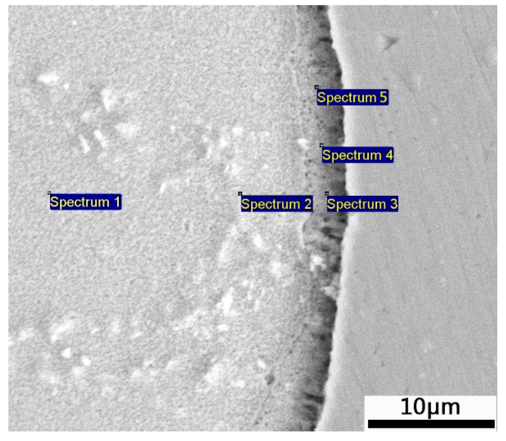 Materials 12 03032 g005
