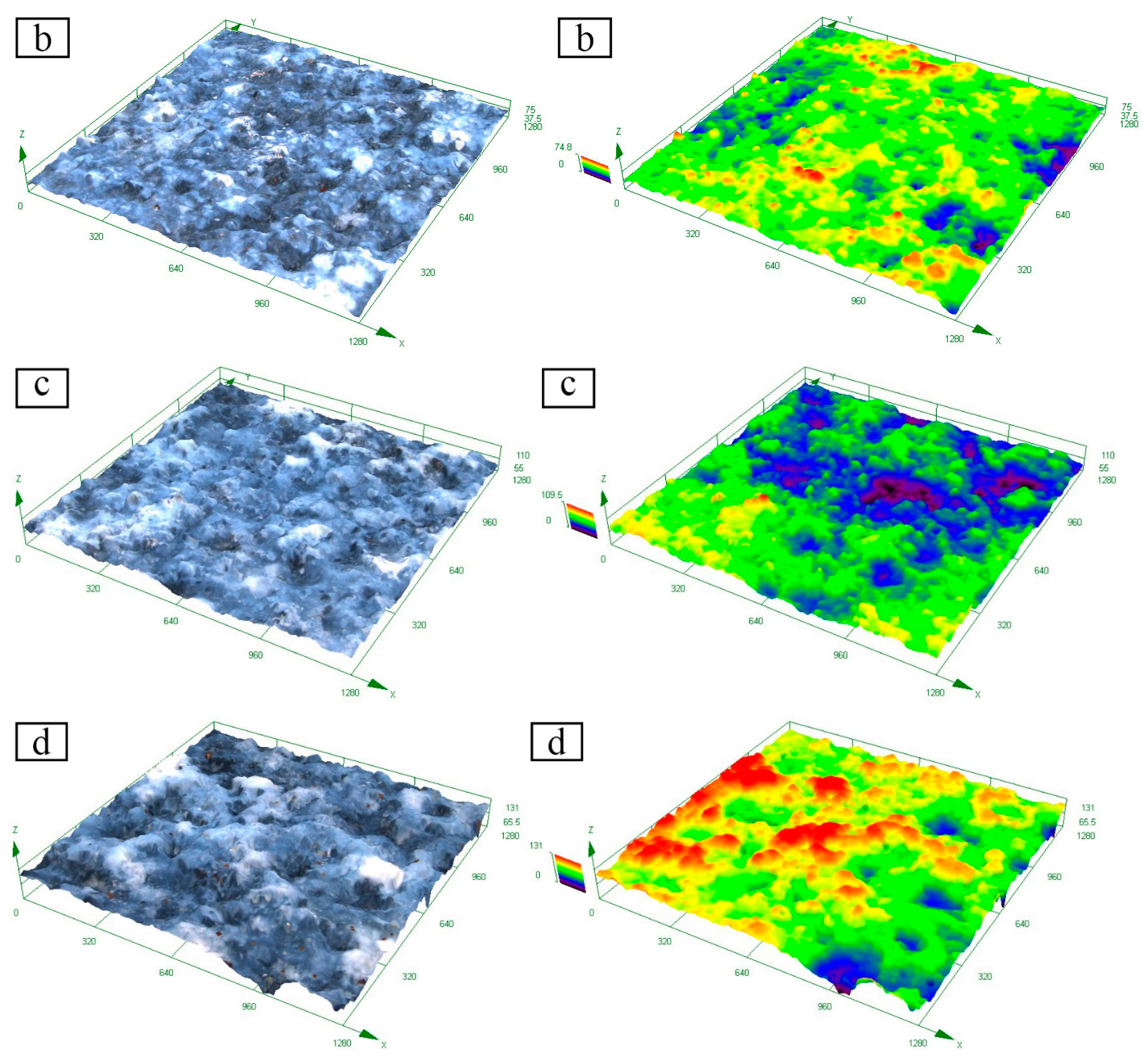 Materials 12 03032 g006b